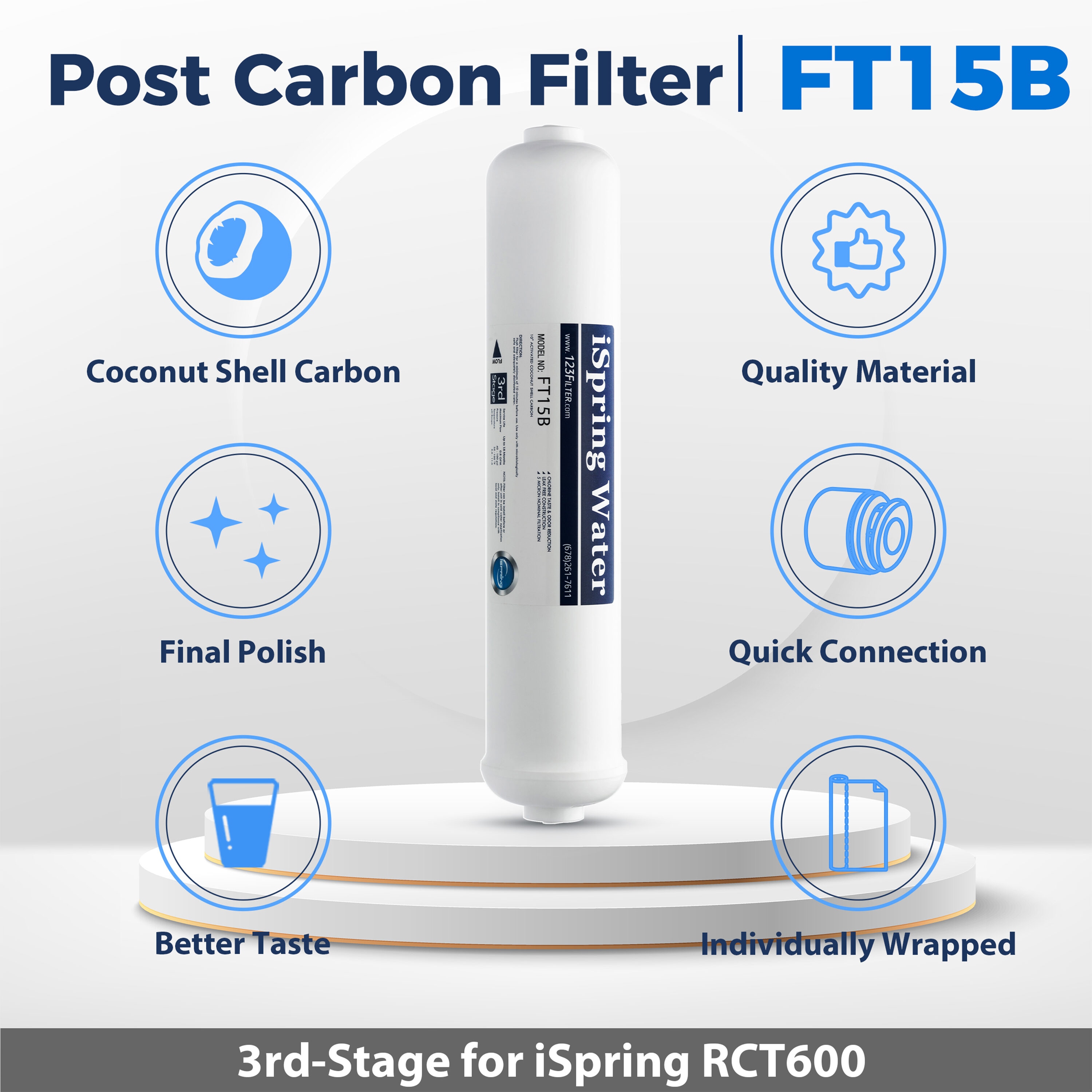 iSpring FT15B Replacement-Water-Filters-Cartridges - View #2