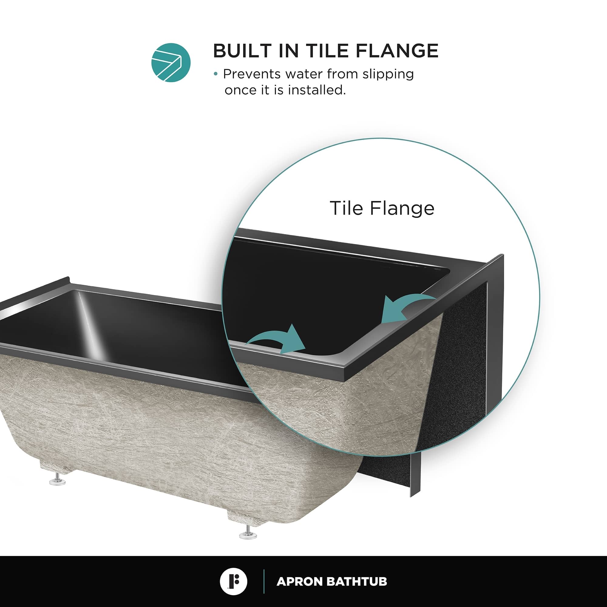 Fine Fixtures BTA107BL-R bathtubs - View #7