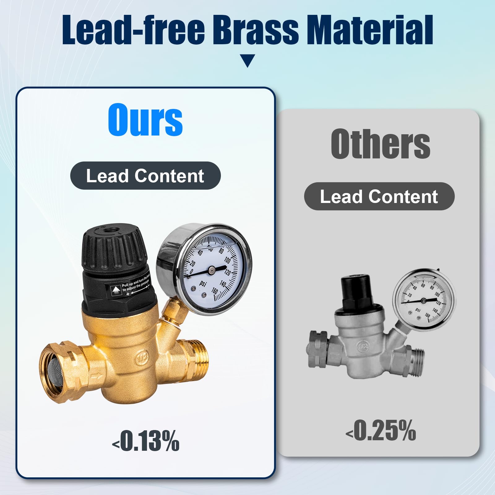 Etokfoks LETTHVWAN Pressure-Relief-Valves-Regulators - View #3