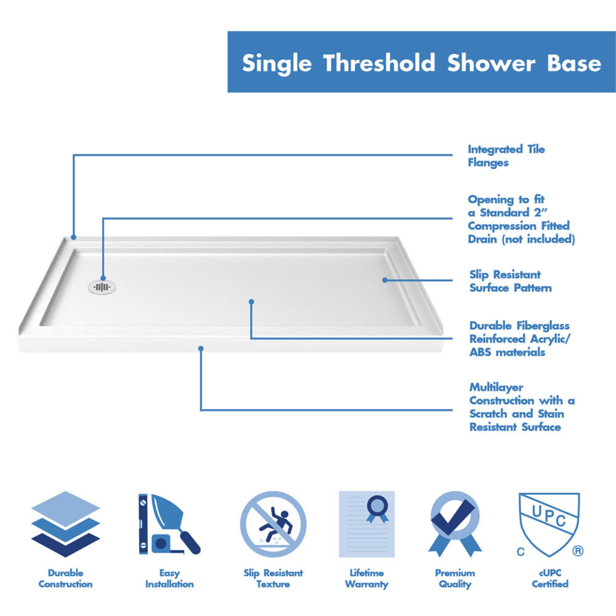 DreamLine DL-6117-CLL-06 Alcove-Shower-Kit - View #10