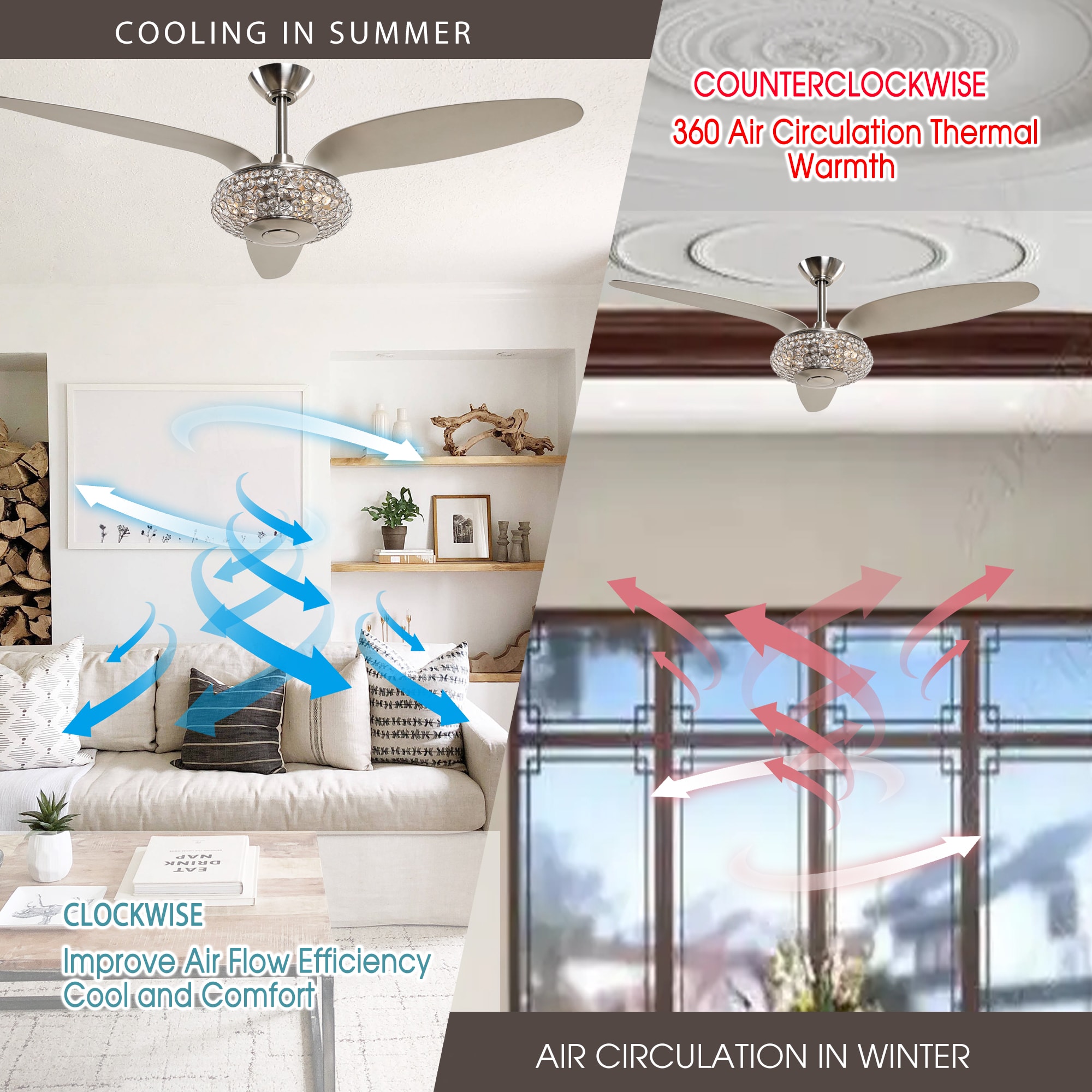 Parrot Uncle F6168110V Ceiling-Fans - View #5