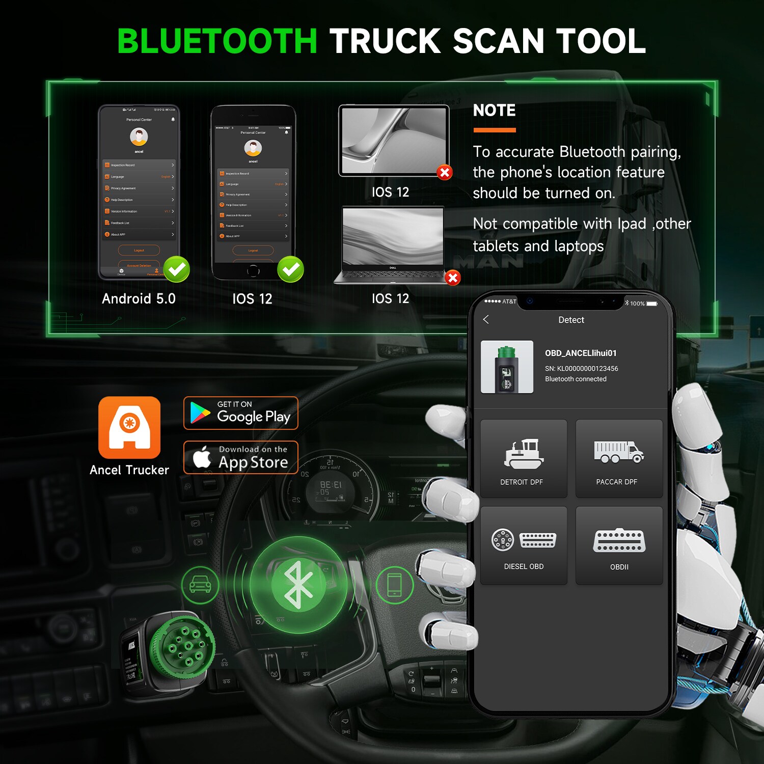 ANCEL HD110 Bluetooth Heavy Duty Truck Scanner Full System Diesel ...