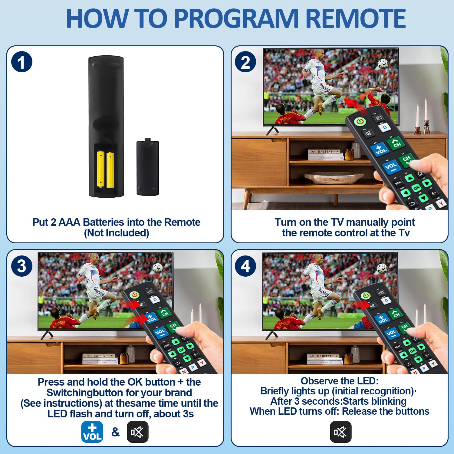 Etokfoks LETM74D2D Multimedia-Remote-Controls - View #7