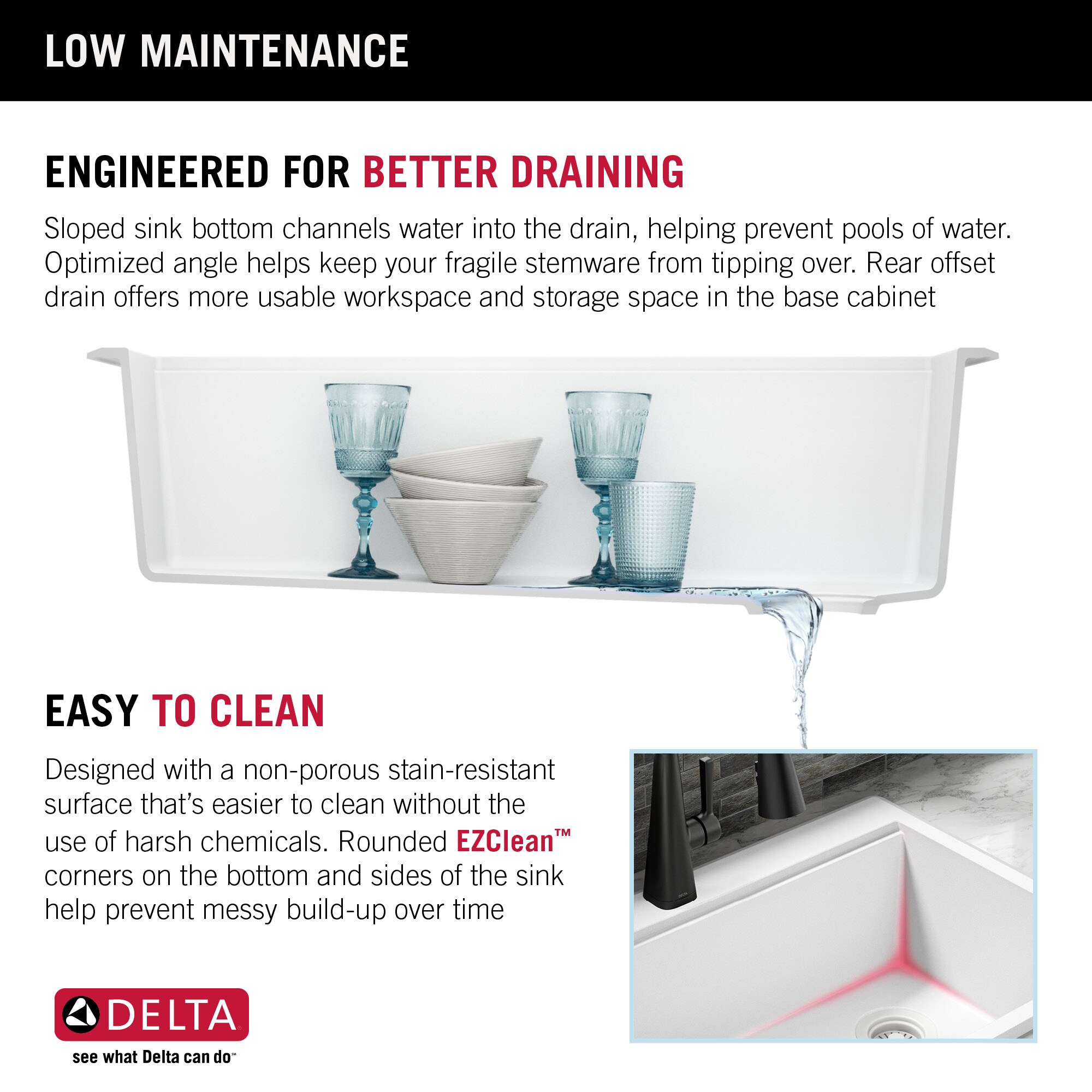 Delta 75A933-30S-WH Kitchen-Sinks - View #13