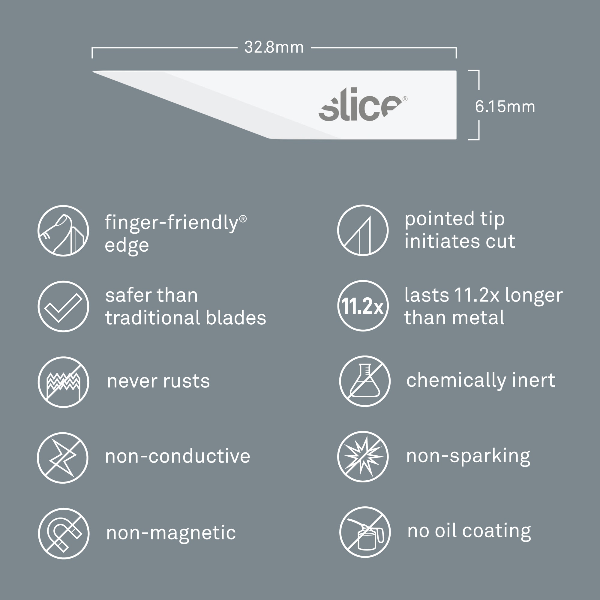 Slice 10519 Replacement-Utility-Blades - View #3