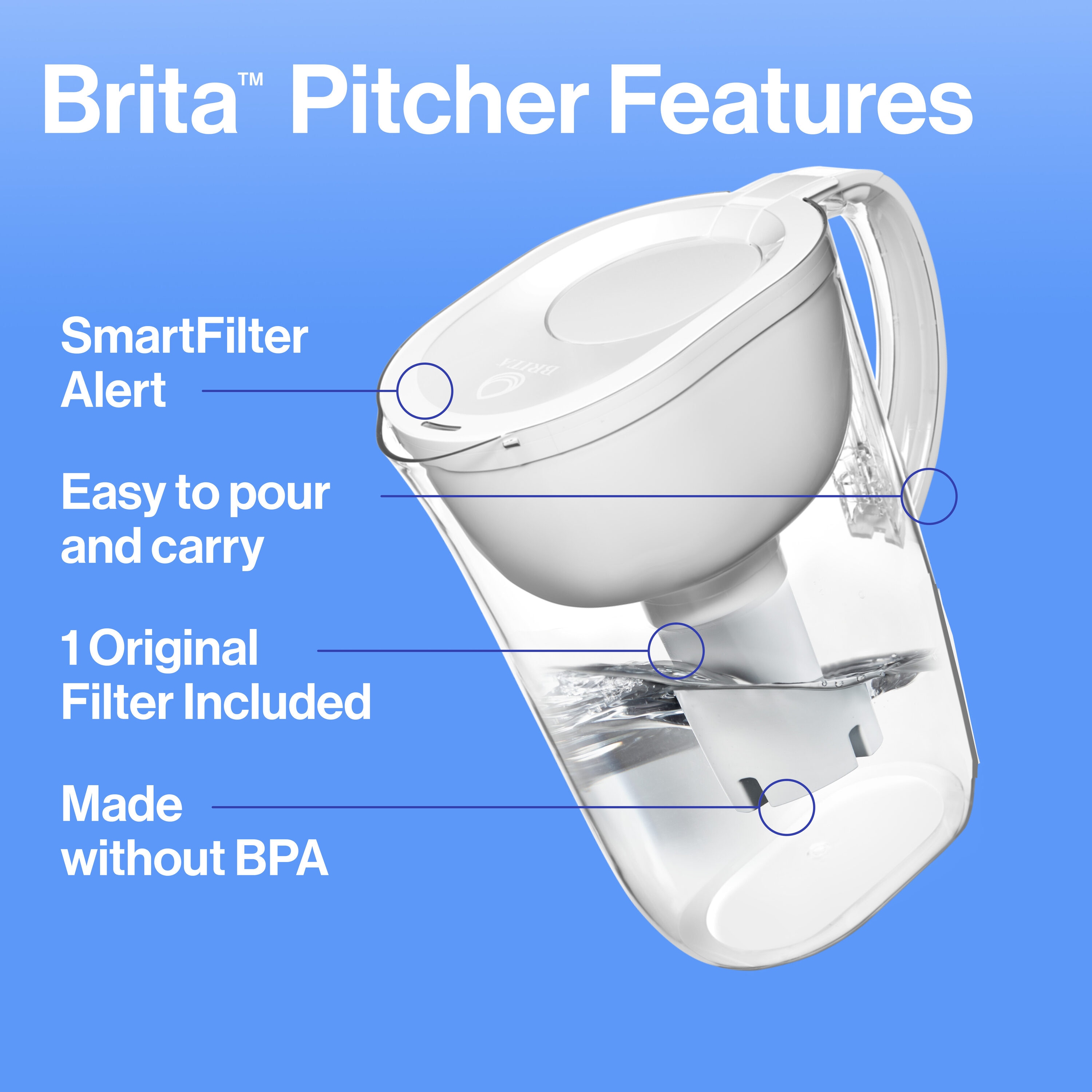 Brita 6025850684 Water-Filter-Pitchers - View #11