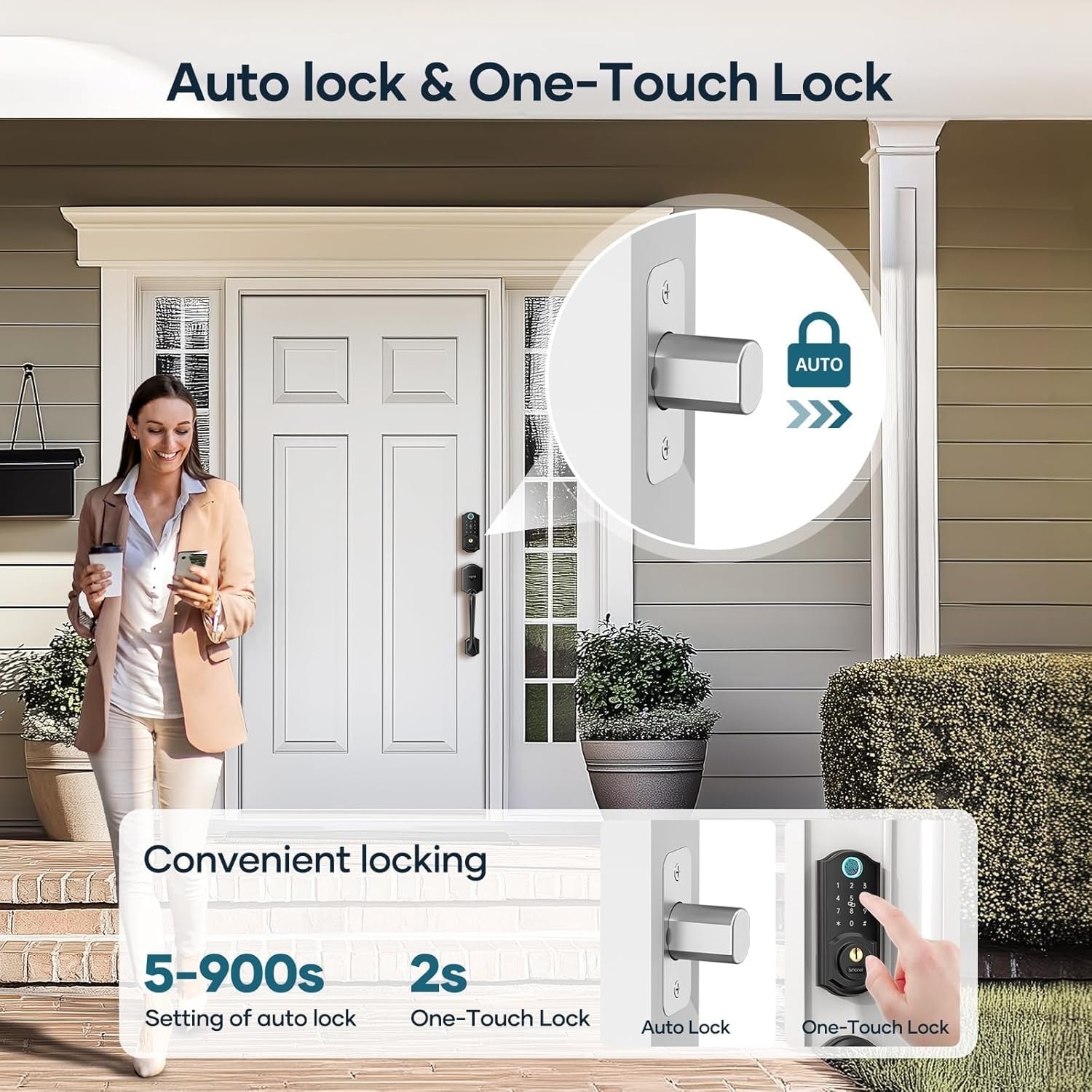 Phyfalip LPF0502T27 Electronic-Door-Locks - View #4
