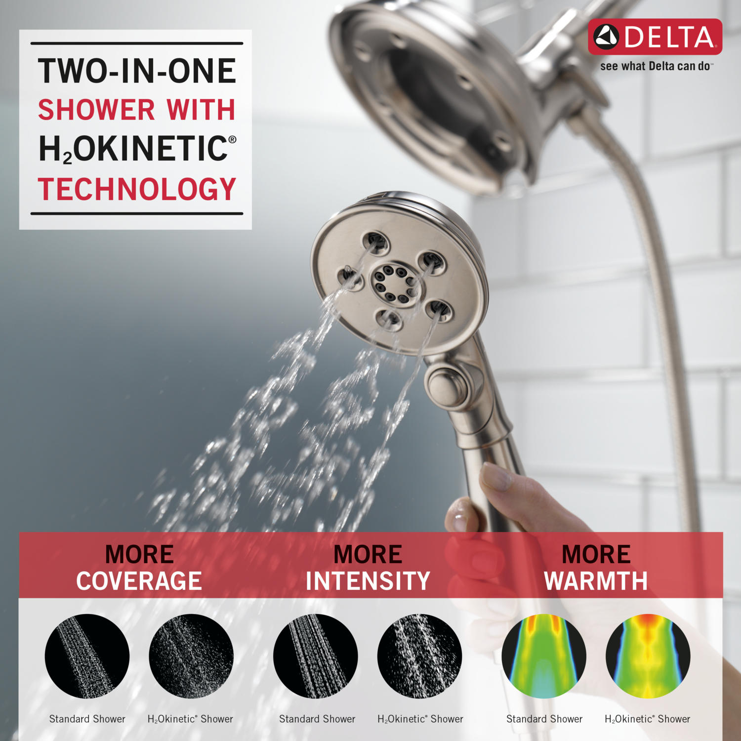 Delta 58471-SS-PK Fixed-Showerhead - View #9