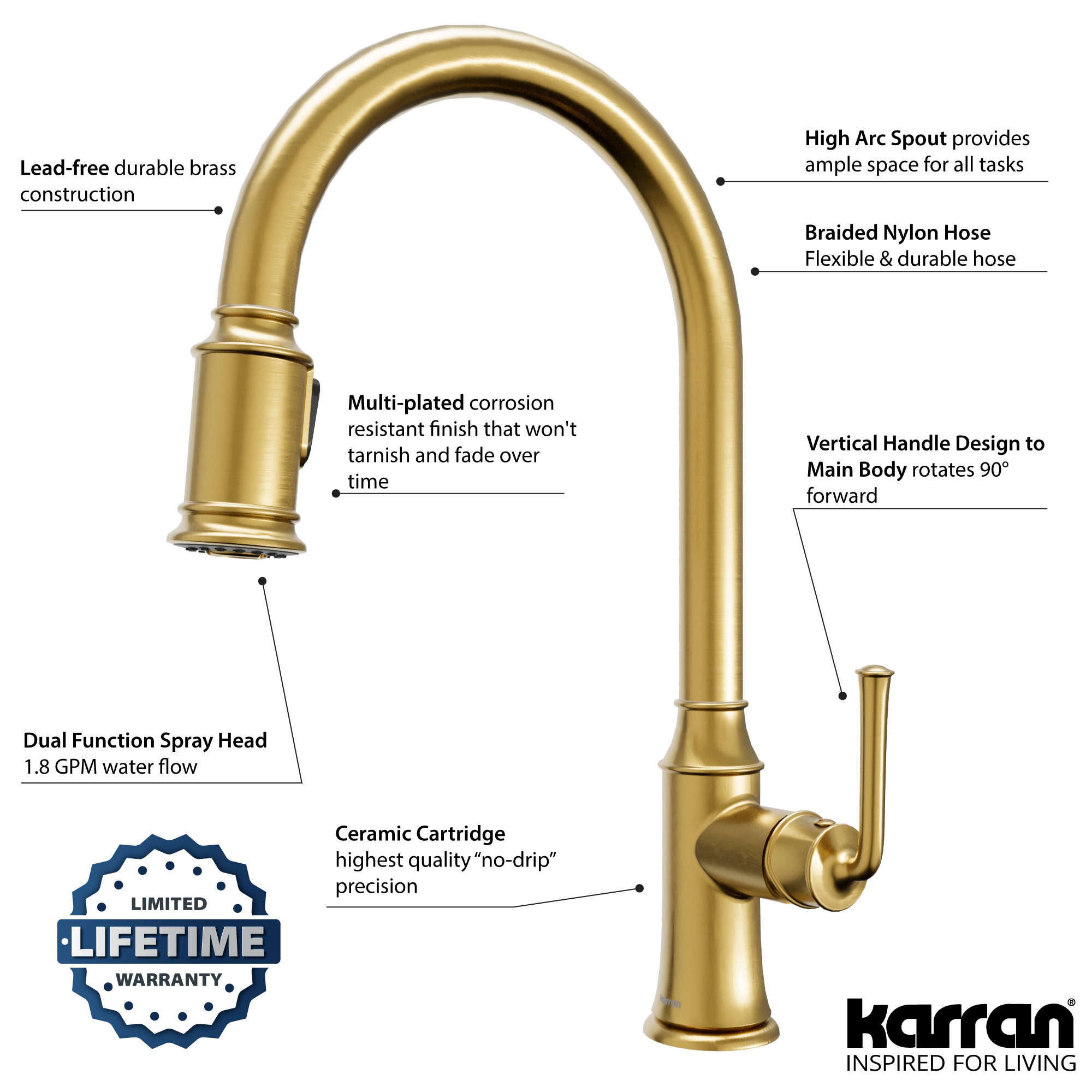 Karran KKF310BG Kitchen-Faucets - View #3