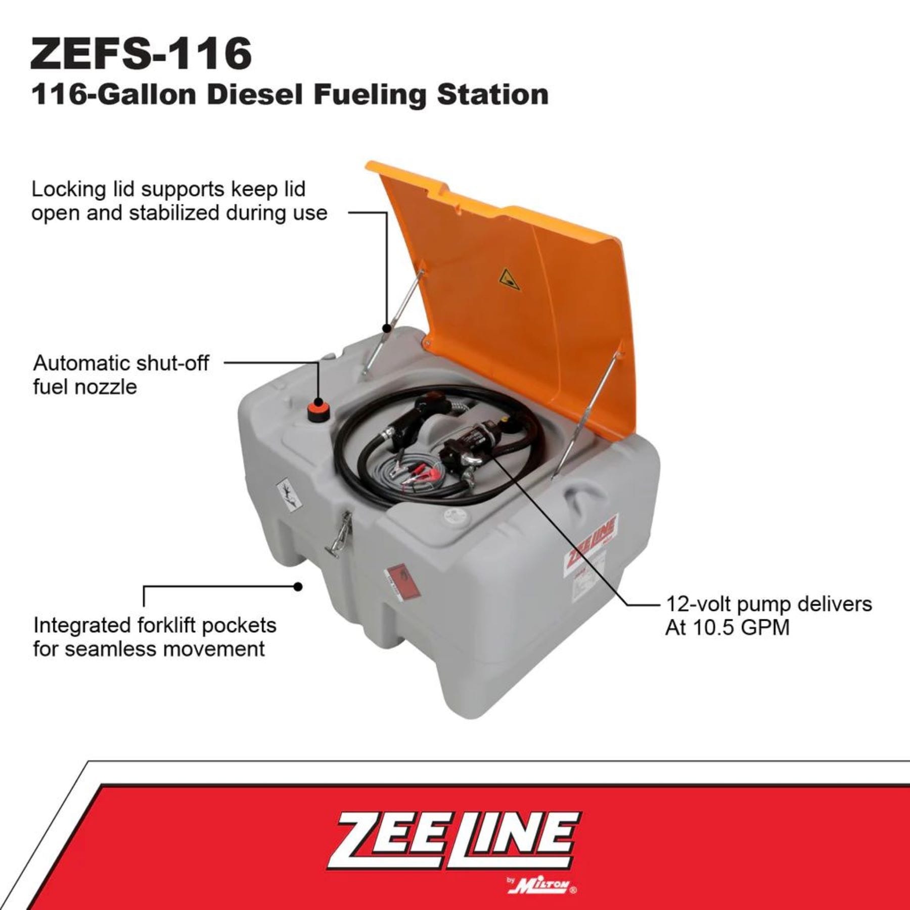 Milton Industries ZEFS-116 m040130 - View #6