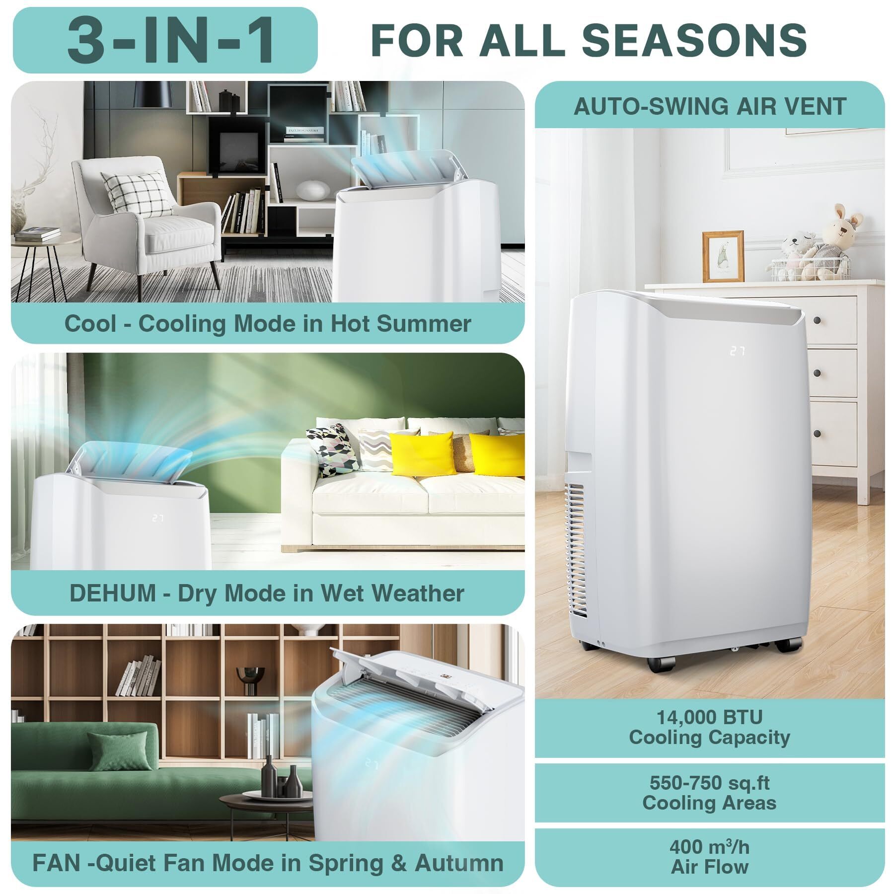 Qeetex LLPKT-PHO10HZ5V1Q Portable-Air-Conditioners - View #5