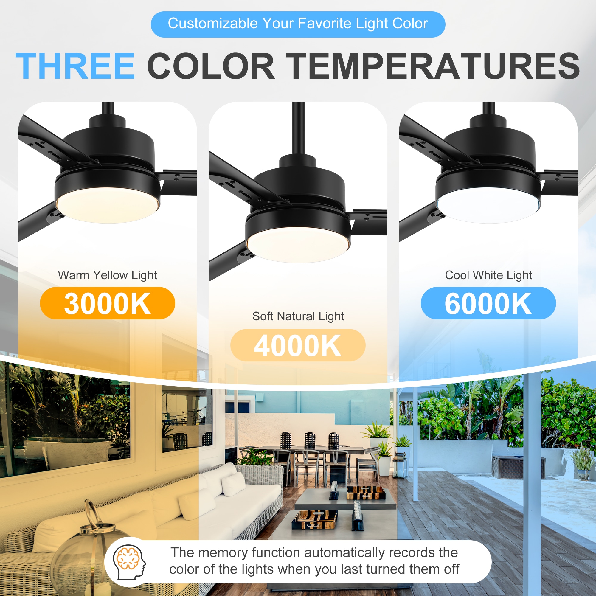 Airsurfer AS-30021-AB Ceiling-Fans - View #4