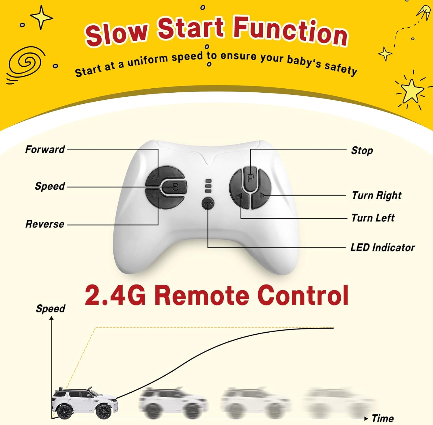 Qeetex LHF-TC-PTO-0Y5JBDJ0 Play-Toys - View #3