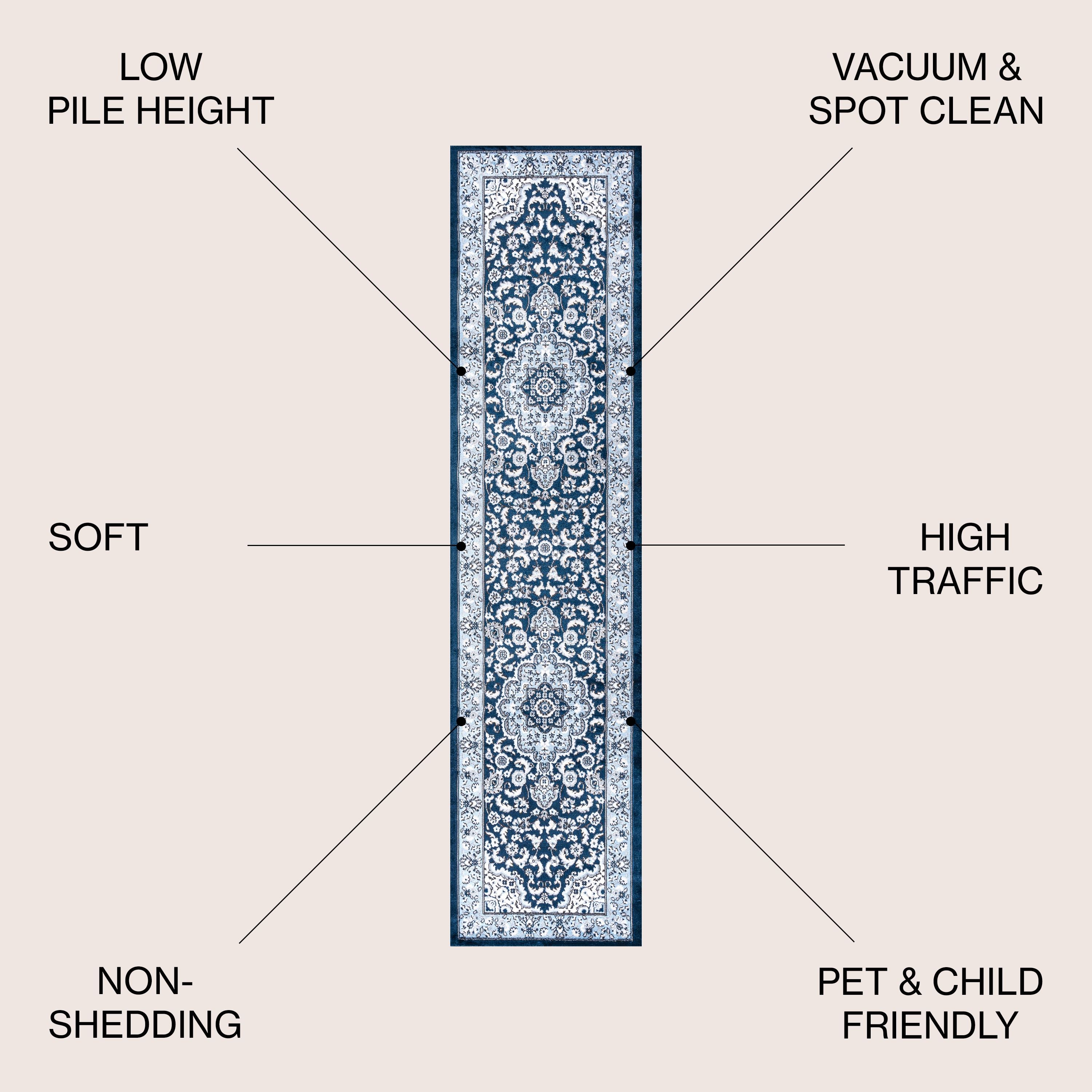 JONATHAN  Y MDP503E-28 rugs - View #3