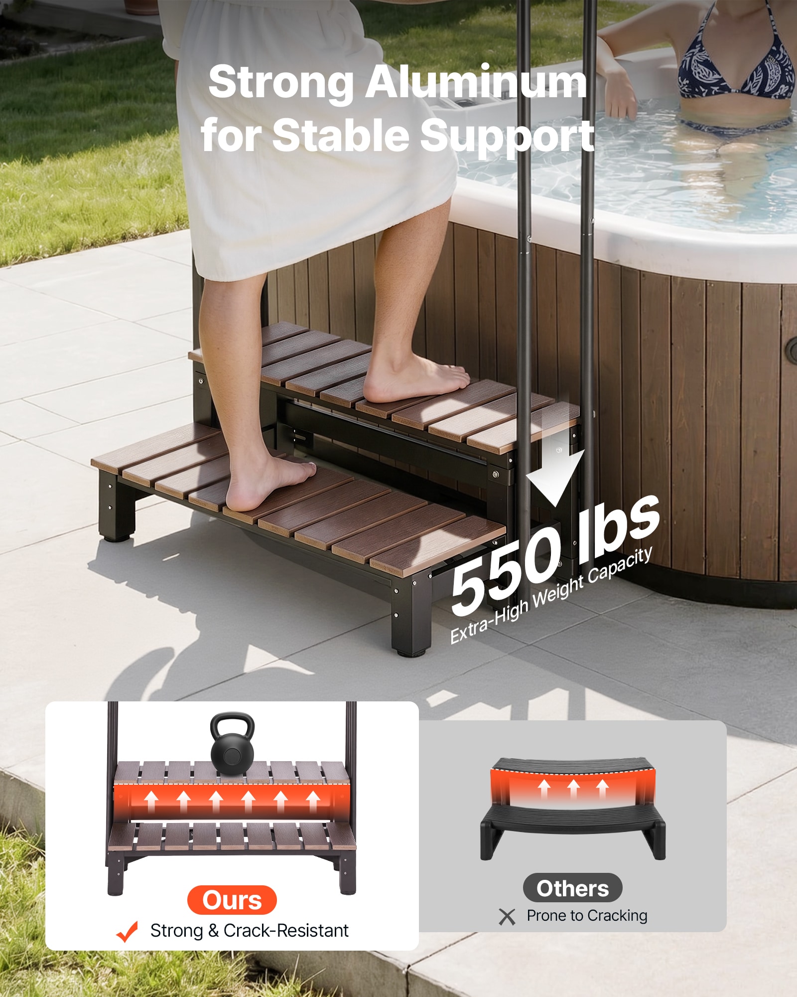 VEVOR SCRSYGBT2JTJ19553V0 Hot-Tub-Spa-Steps - View #2