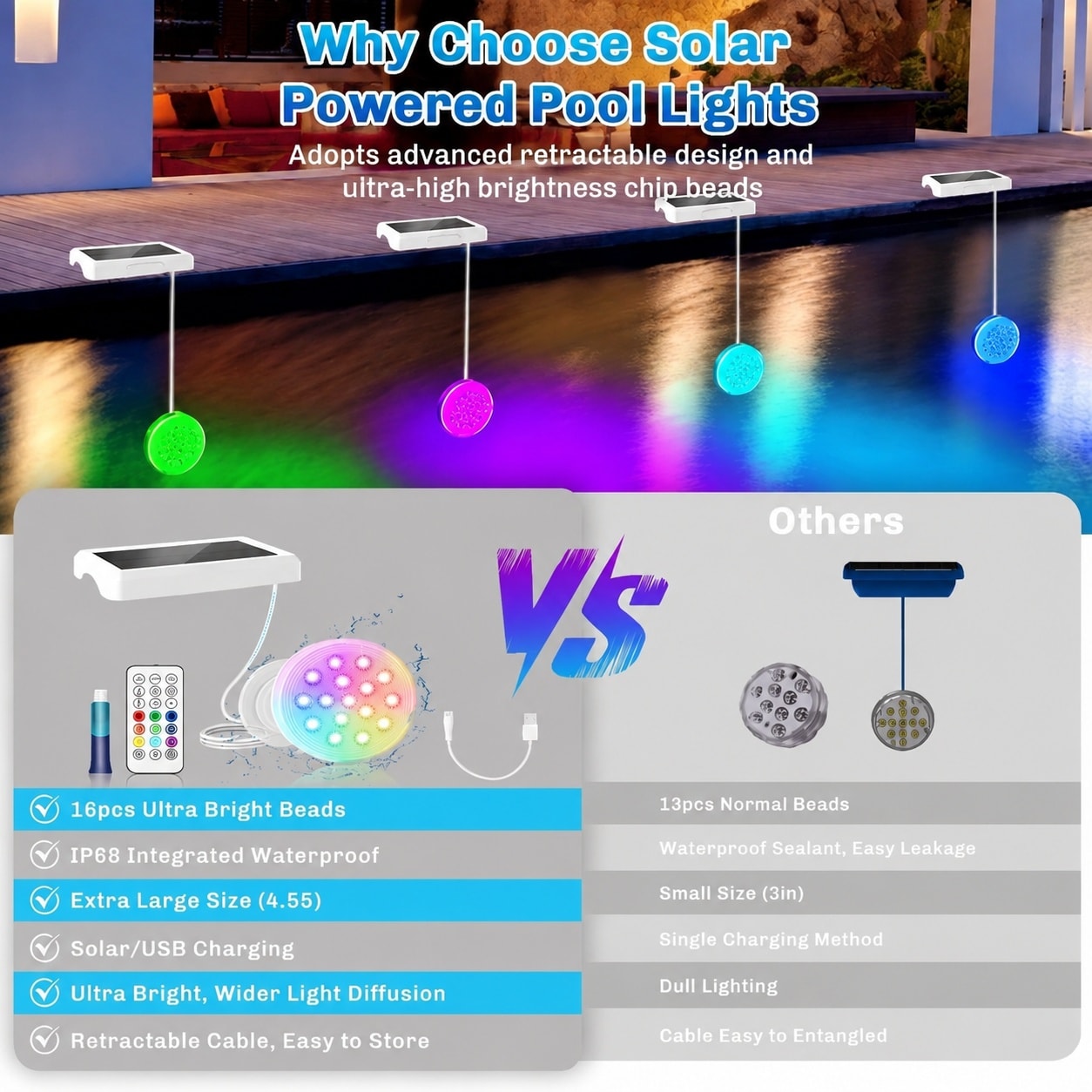 Adrinfly LAD0716D067 Pool-Lights - View #5