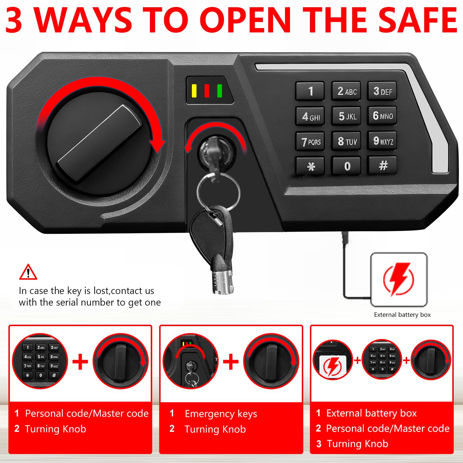 AKSCYZM LAK0804K224 Chest-Safes - View #4