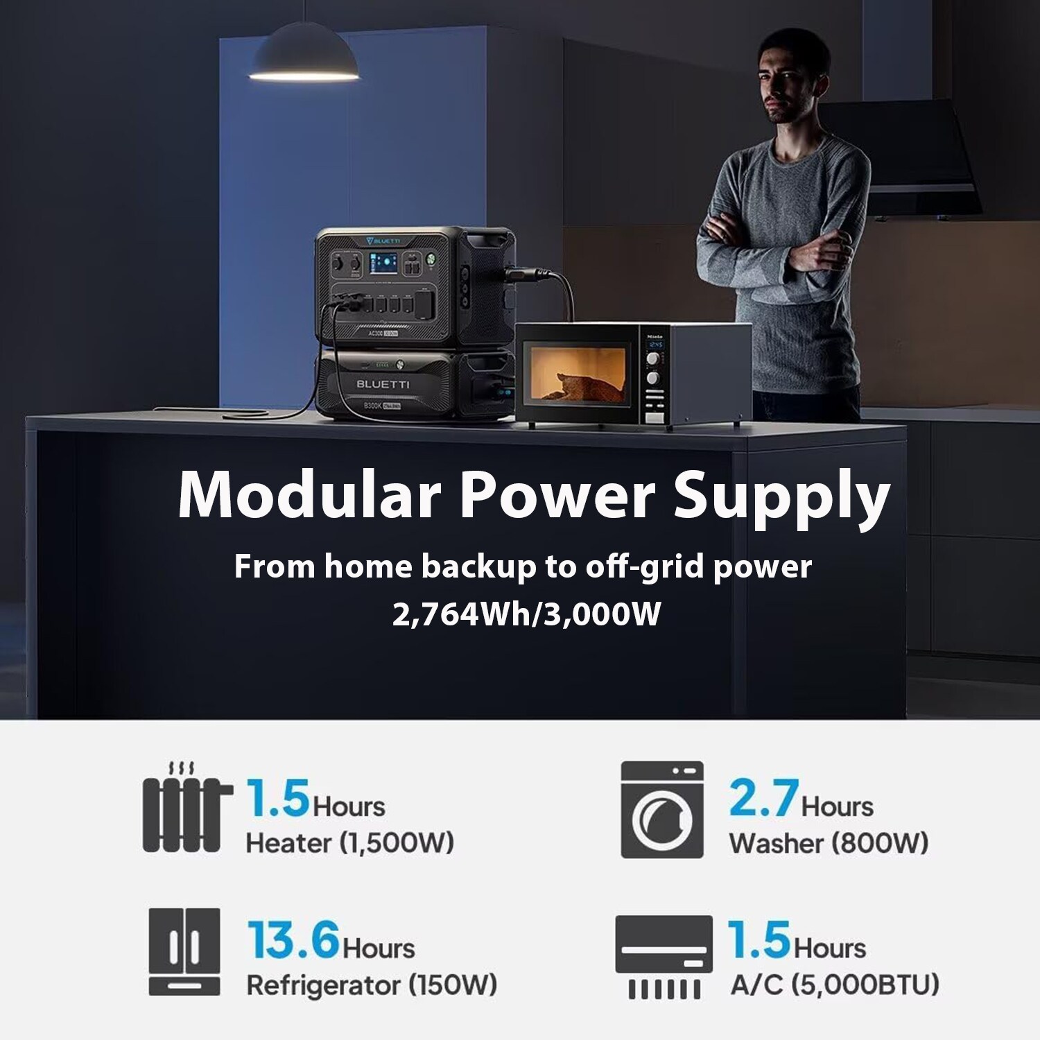 BLUETTI AC300+B300K-LWSUS Solar-Generators - View #3
