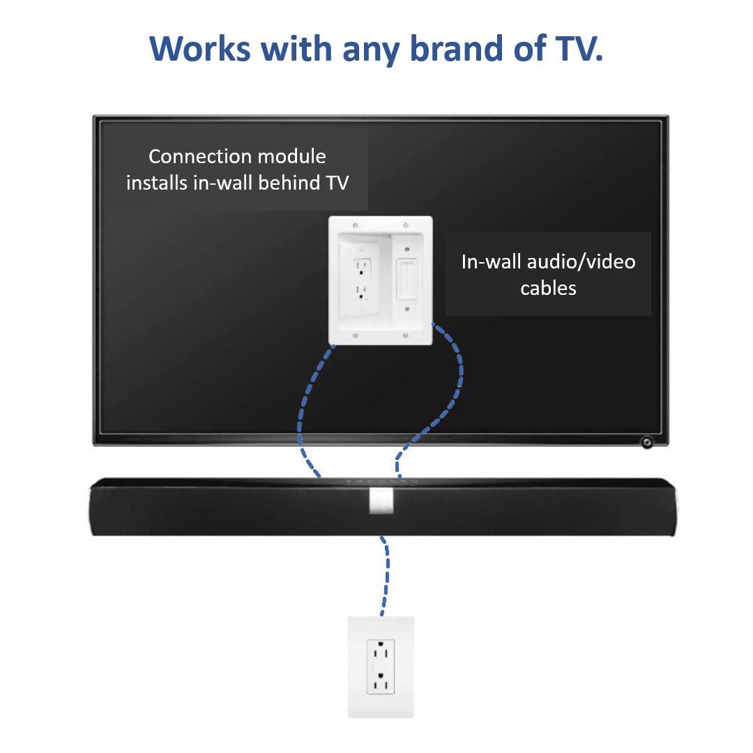 On-Q/Legrand HT2102-WH-V1 Electrical-Box - View #5