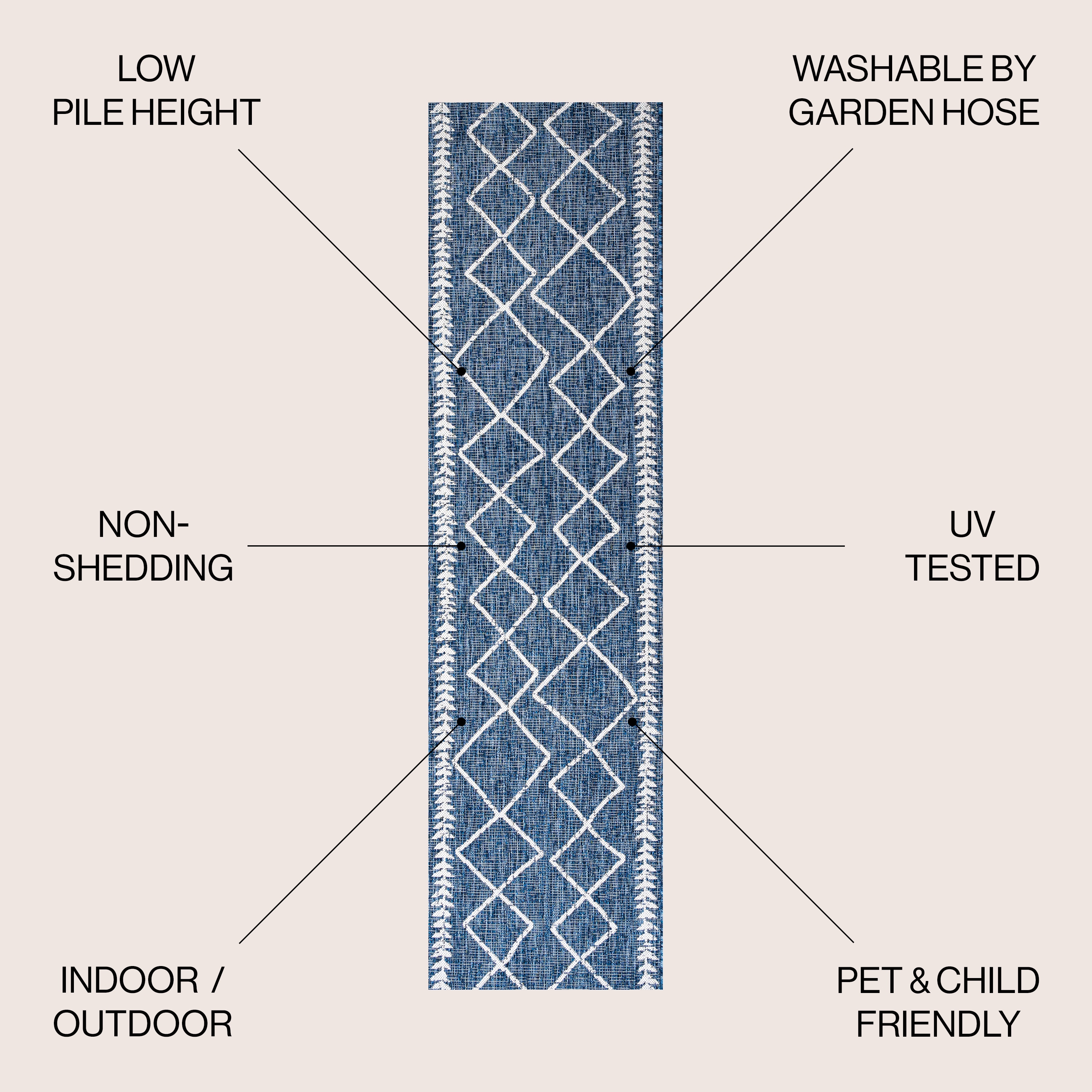 JONATHAN  Y SMB129C-28 rugs - View #2