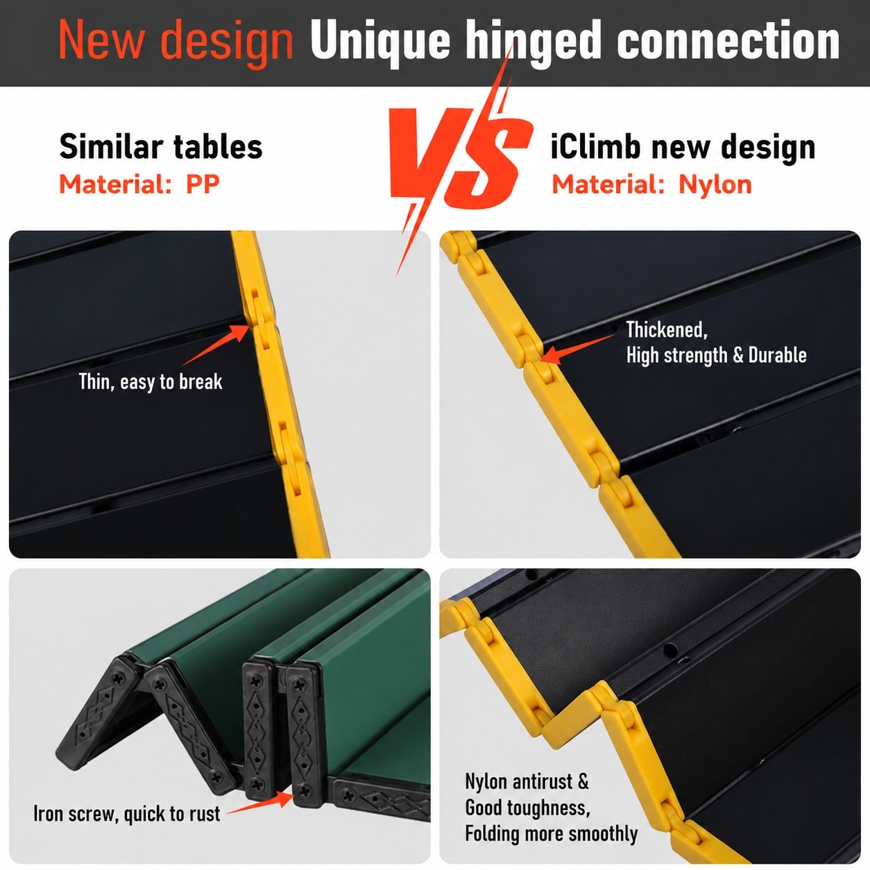 CYIKE Ultralight Compact Mini Folding Aluminum Table with Carry Bag ...