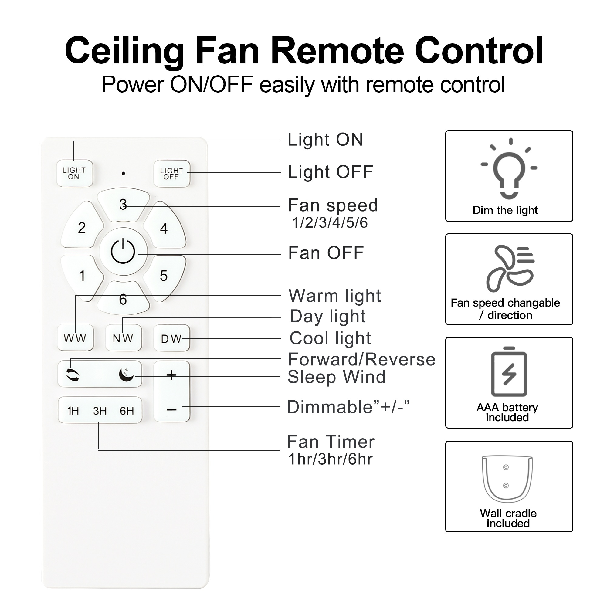Yardreeze ALHYH013 Ceiling-Fans - View #8