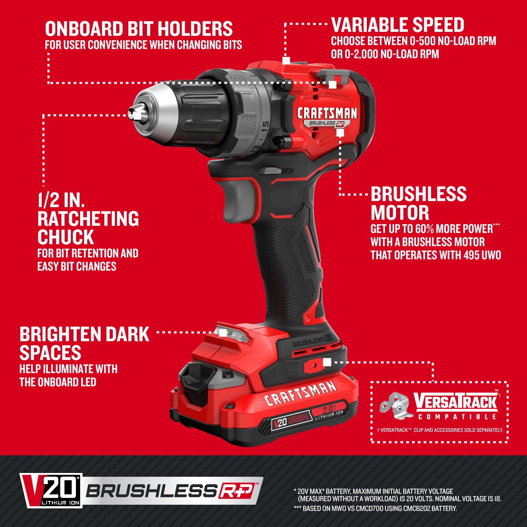CRAFTSMAN CMCD725D2 c100010 - View #4