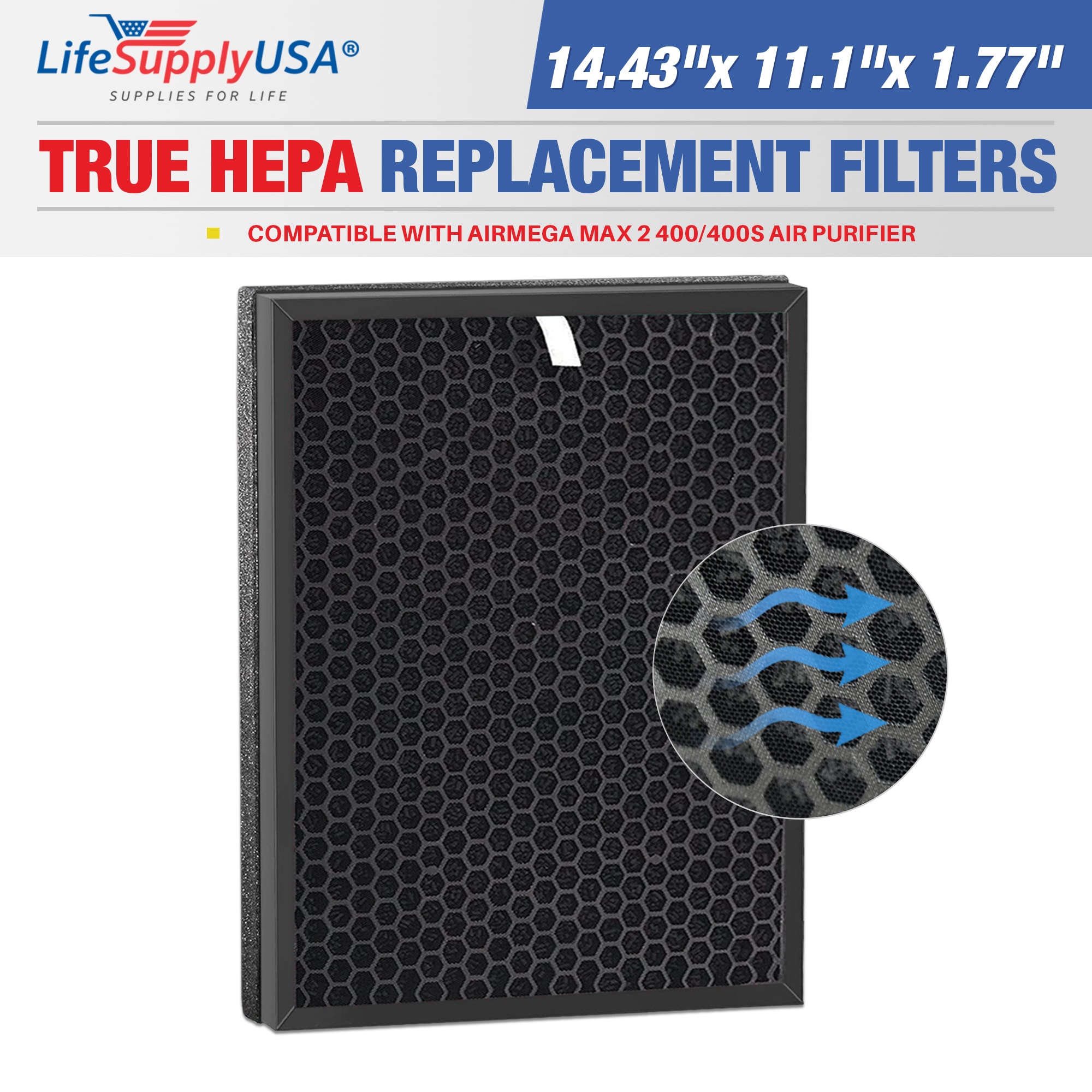LifeSupplyUSA ER504-HD 11.1-Inches W x 1.77-Inches H x 14.43-Inches L AIRMEGA Max 2 400/400S True HEPA Air Purifier Filter