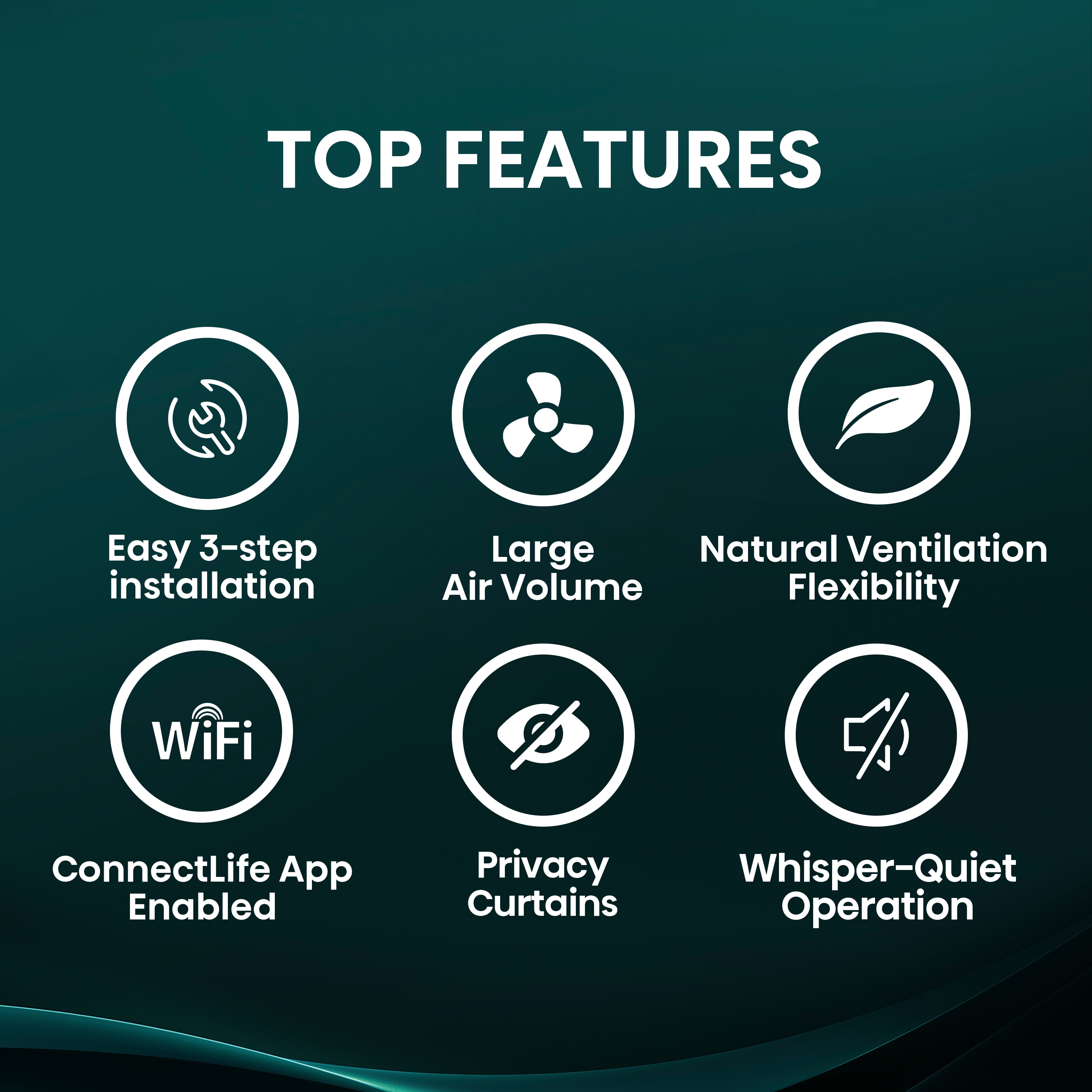 Hisense AWUS1225TW Window-Air-Conditioners - View #5