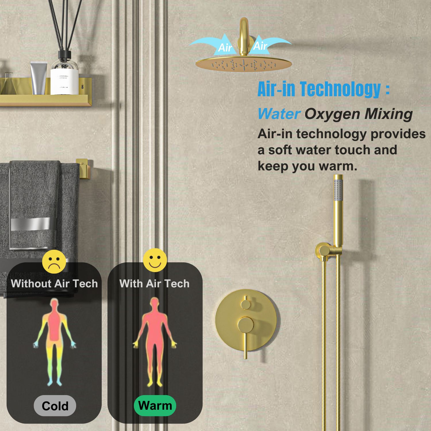 waterpar WPLO-SH7 Showerhead-Bar-Panels - View #6