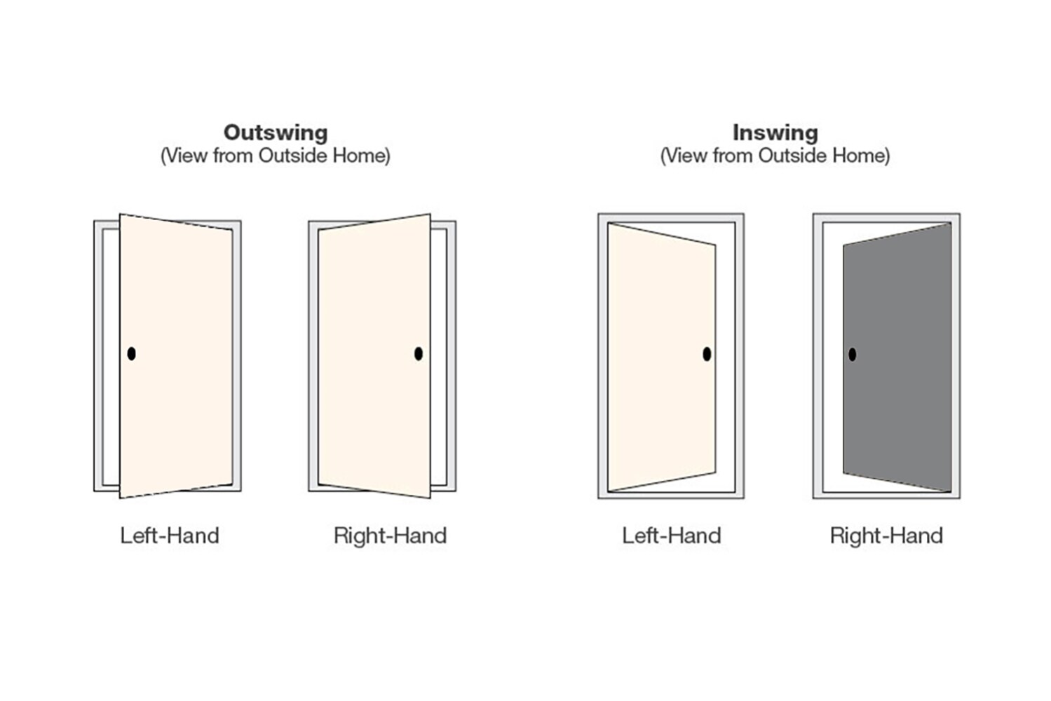 Therma-Tru Benchmark Doors TTB638824 Entry-Doors - View #5