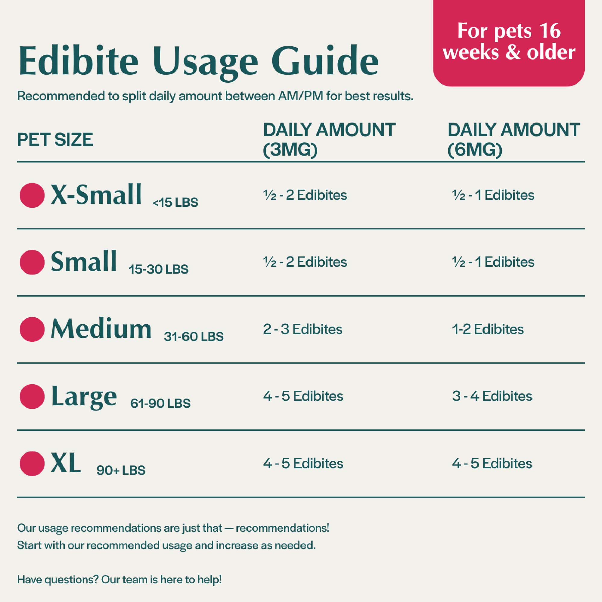 Pet Releaf EDI-DR-BC-SML Pet-Vitamins-Suppliments - View #2