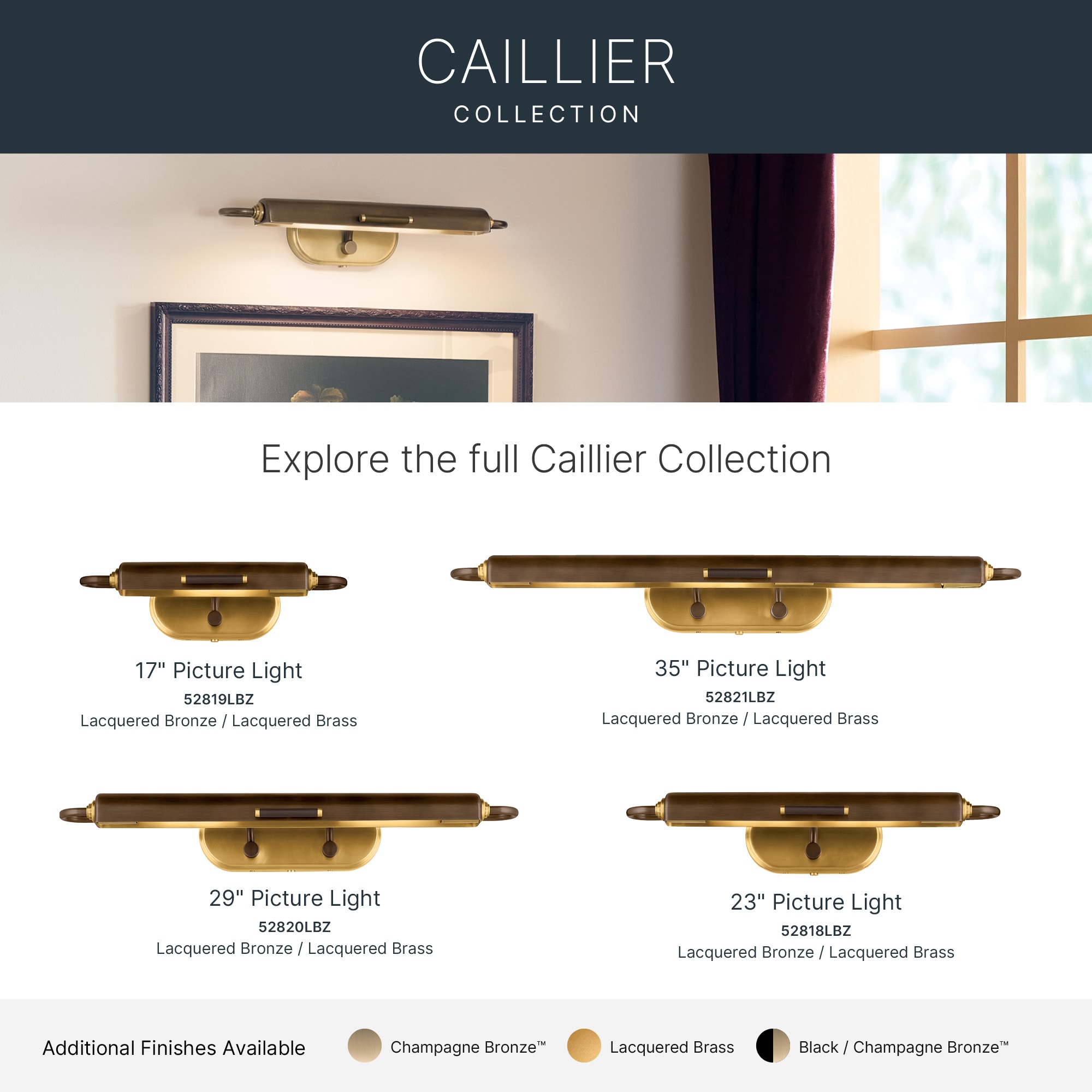 Kichler 52819LBZ Picture-Lighting - View #11
