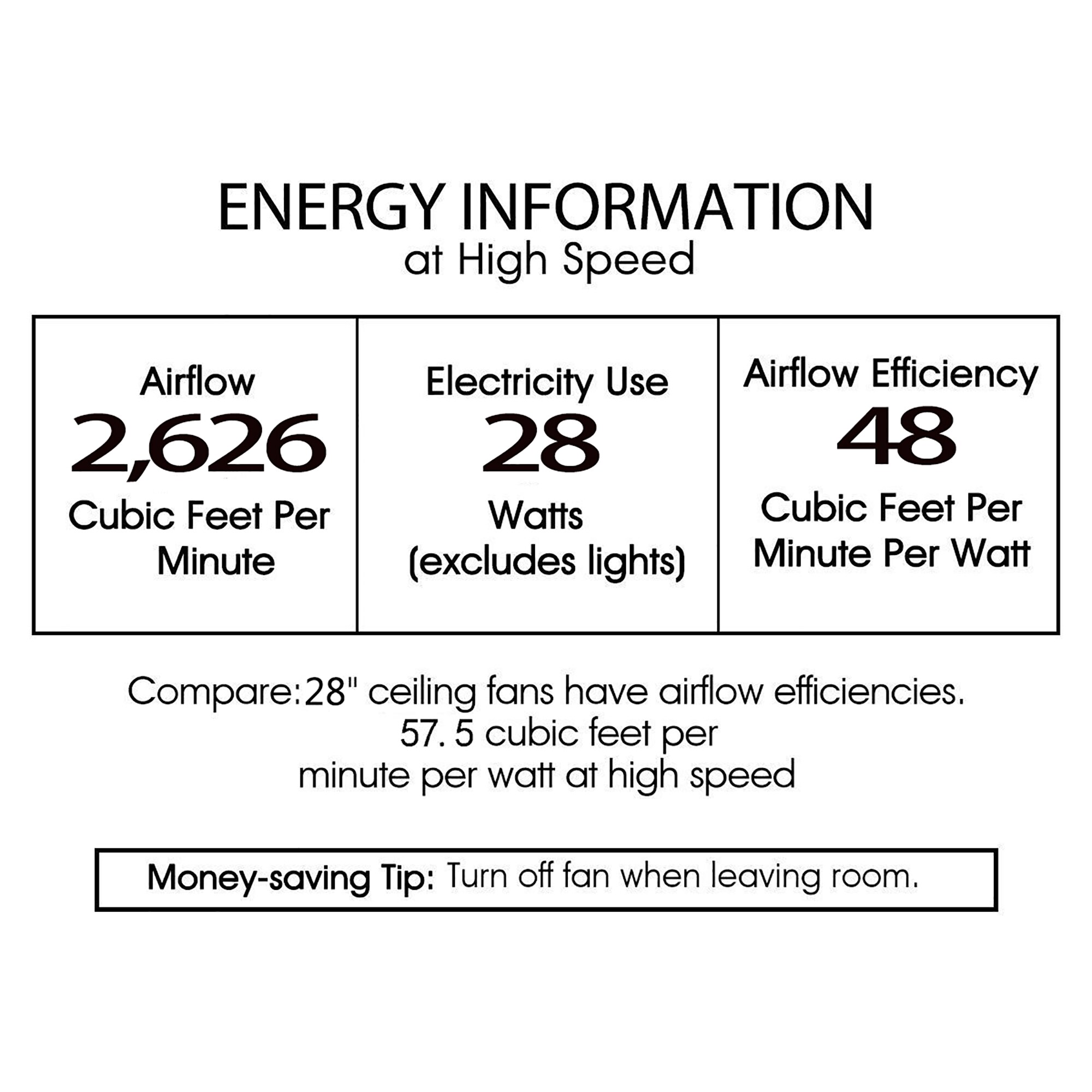 Home Accessories Inc DW01W21AS Ceiling-Fans - View #10