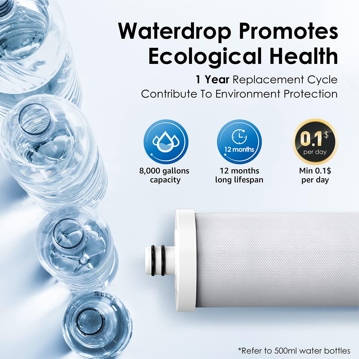 Waterdrop B-WD-CFF-01-T Replacement-Water-Filters-Cartridges - View #3