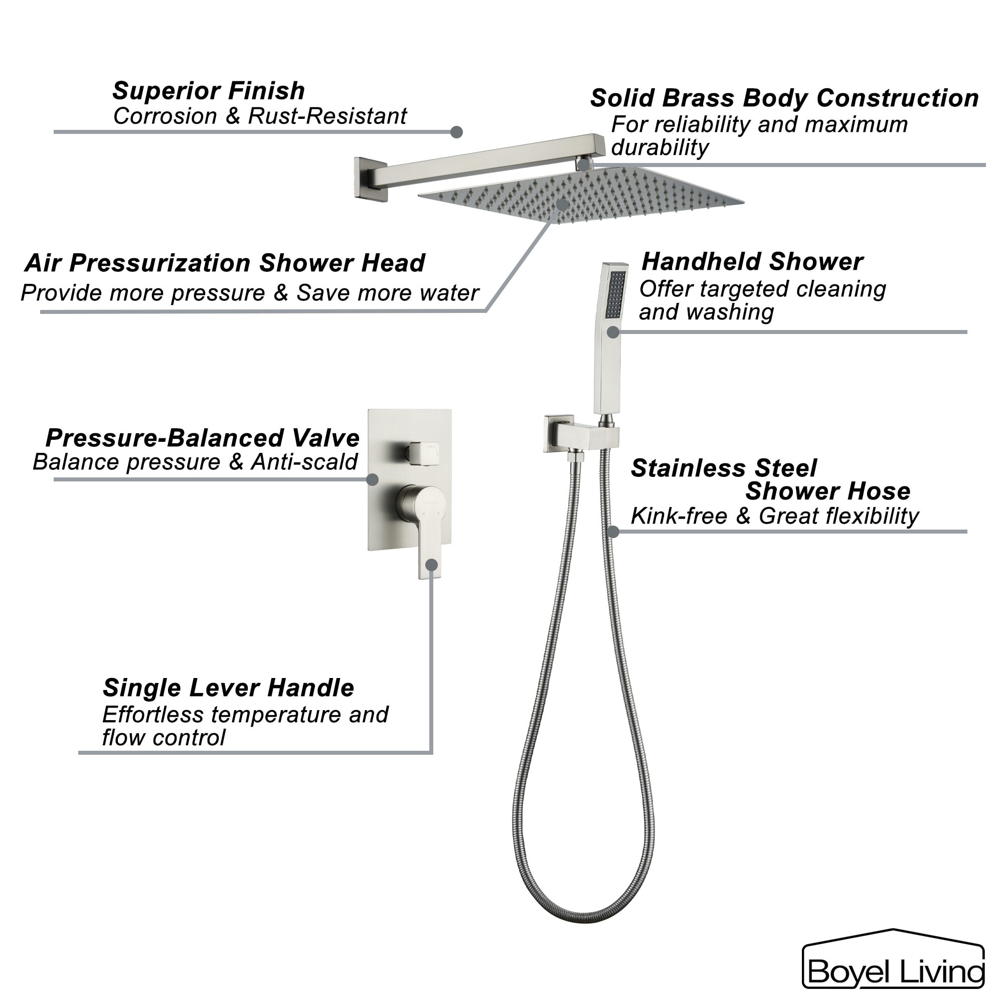 Clihome SMD-88003BN Showerhead-Bar-Panels - View #5
