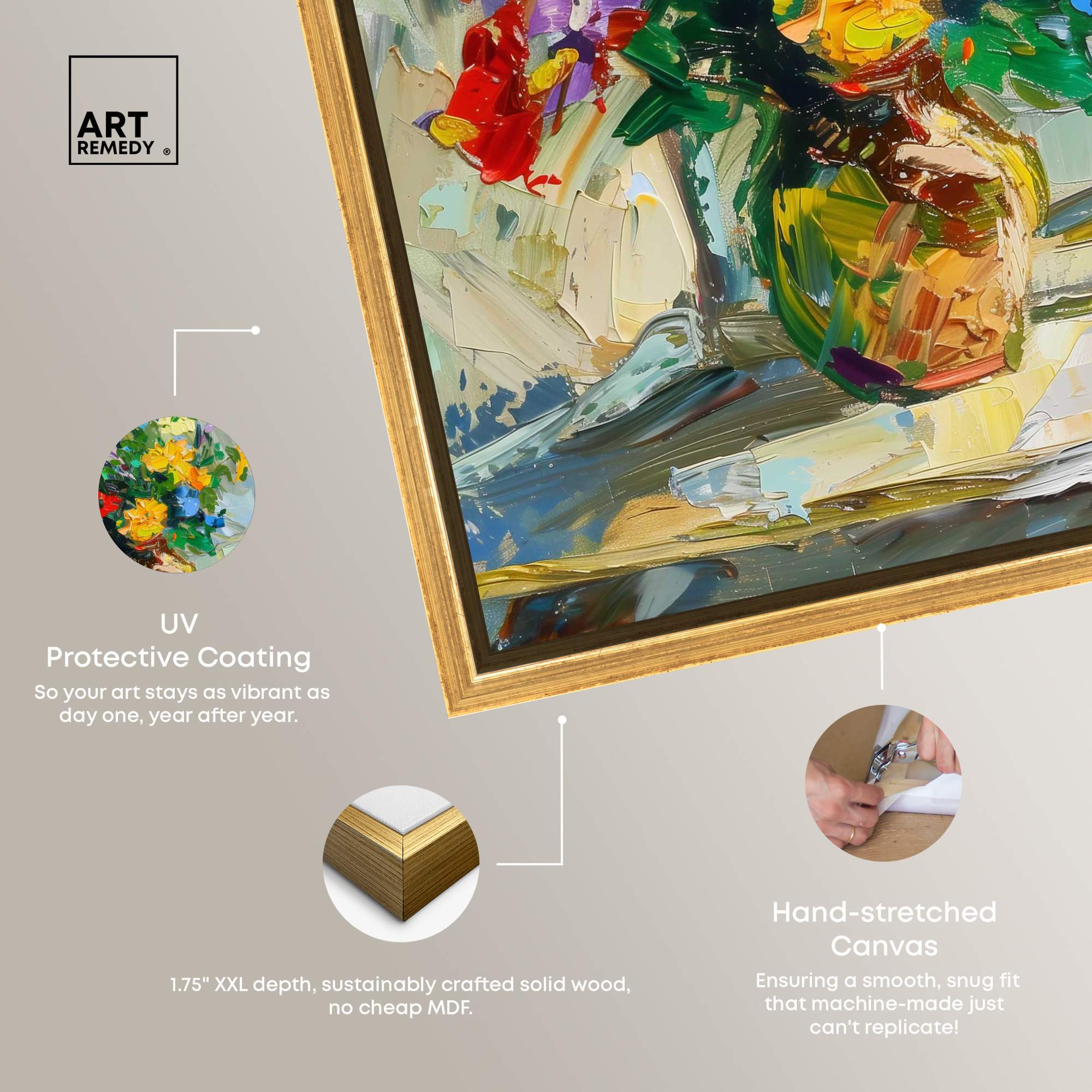Art Remedy 005664400PNQS94 Wall-Art - View #5