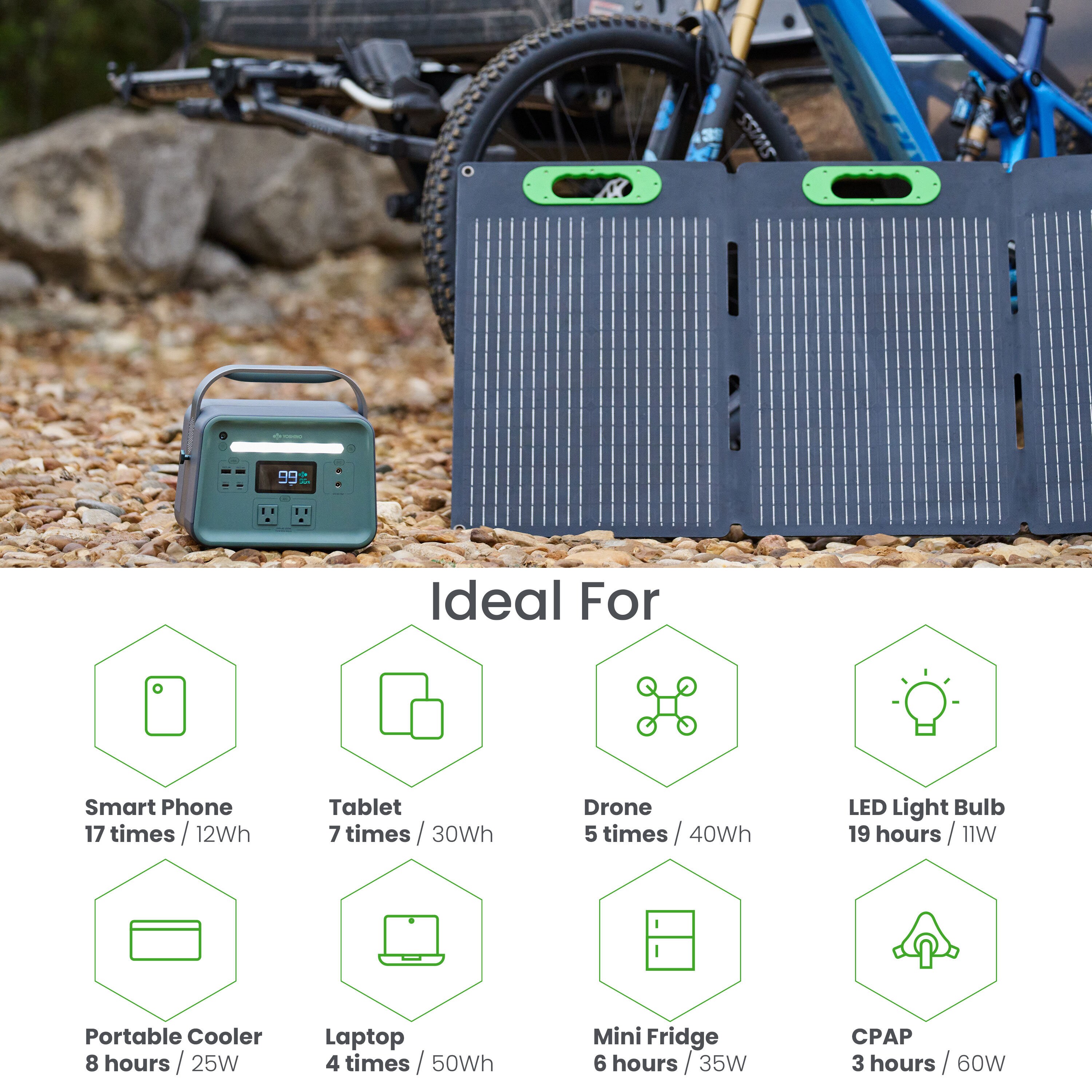 YOSHINO K3SP11 Solar-Generators - View #5