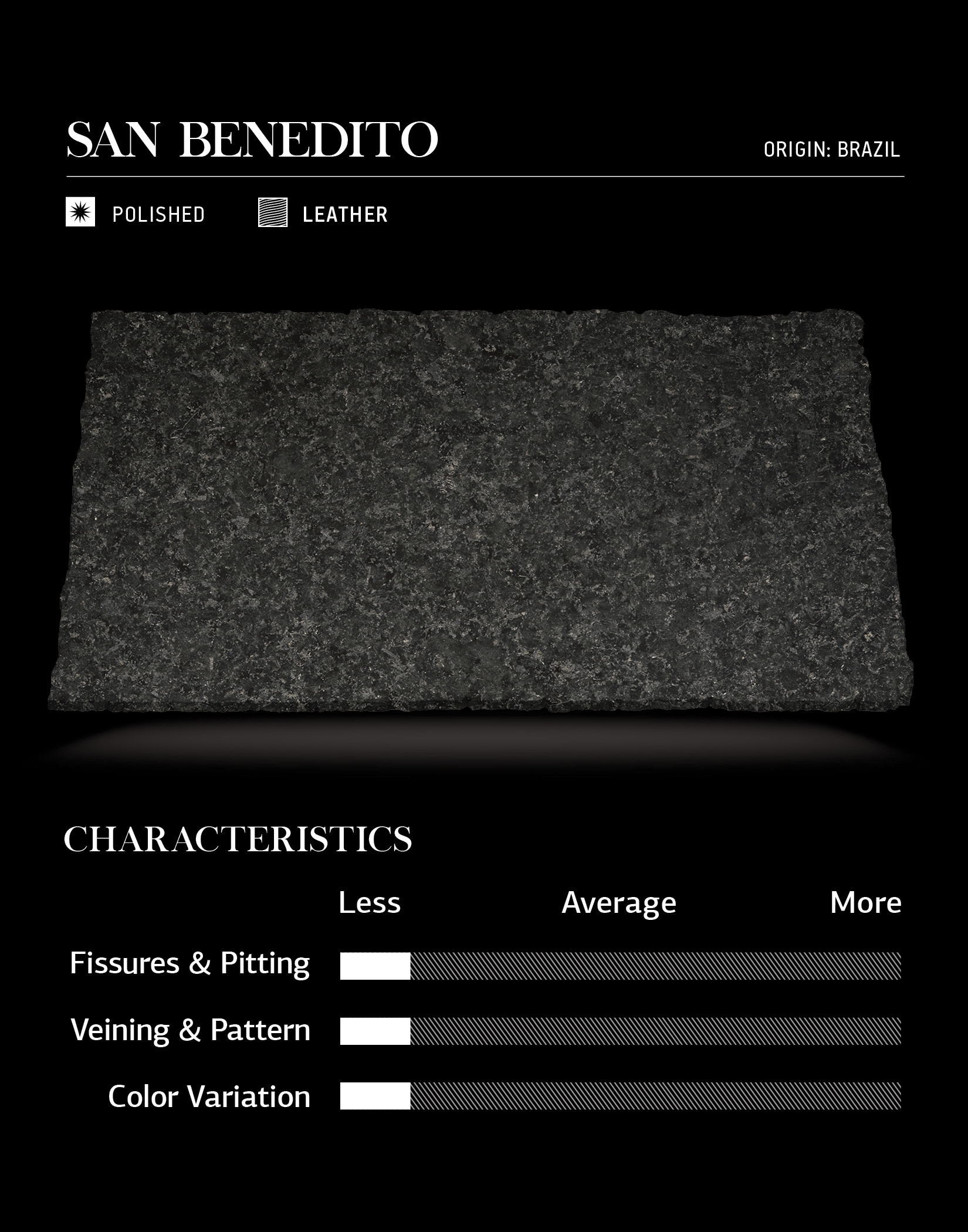 SenSa 238826 Countertop-Samples - View #2