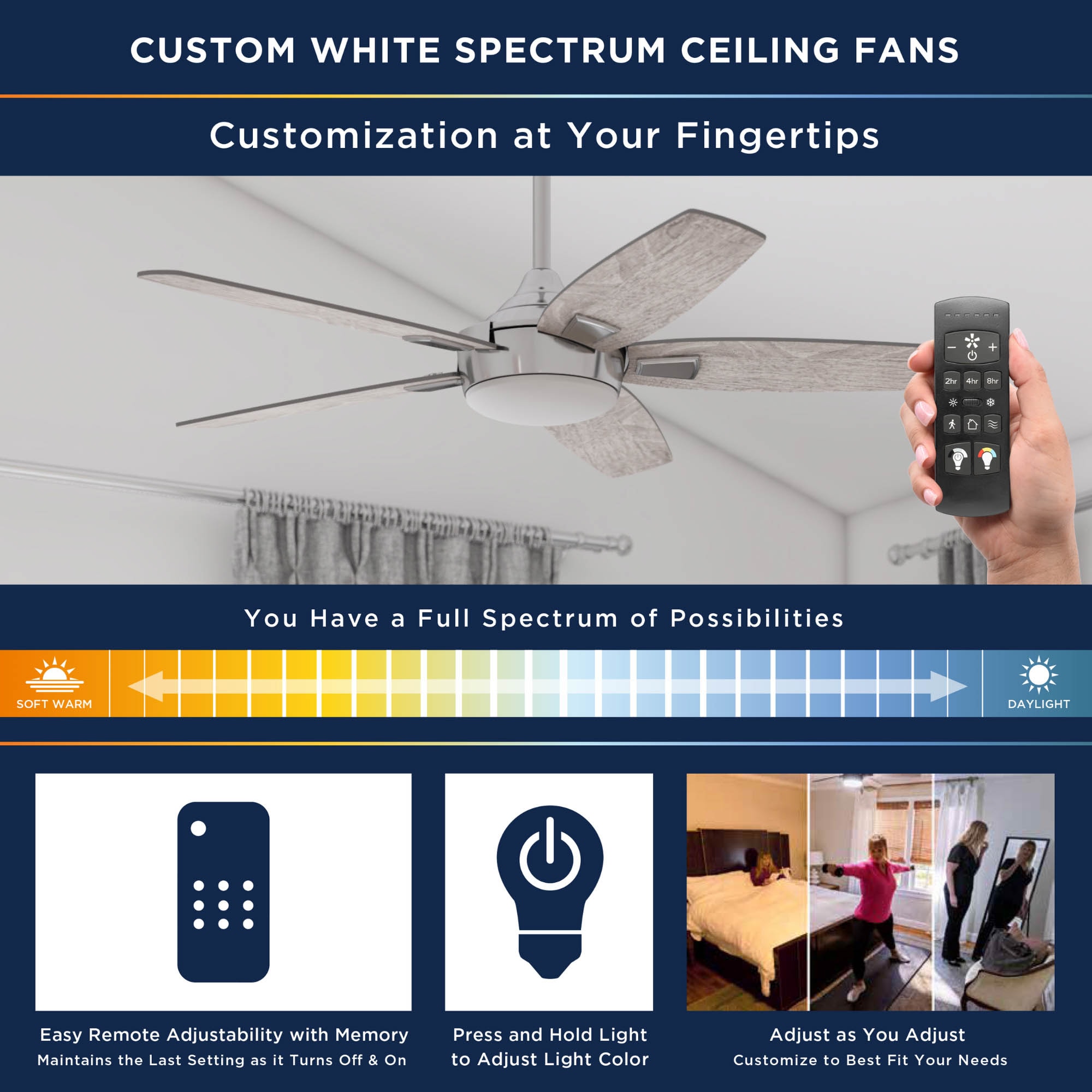 Harbor Breeze 43365 Ceiling-Fans - View #5