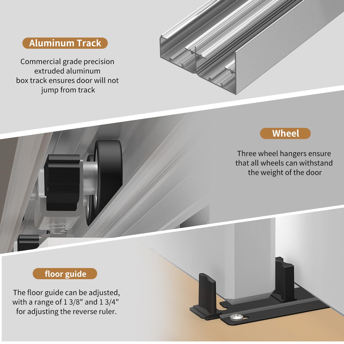 LILILIAN FMY Heavy Duty Bypass Sliding Closet Door Track Hardware 48 in ...