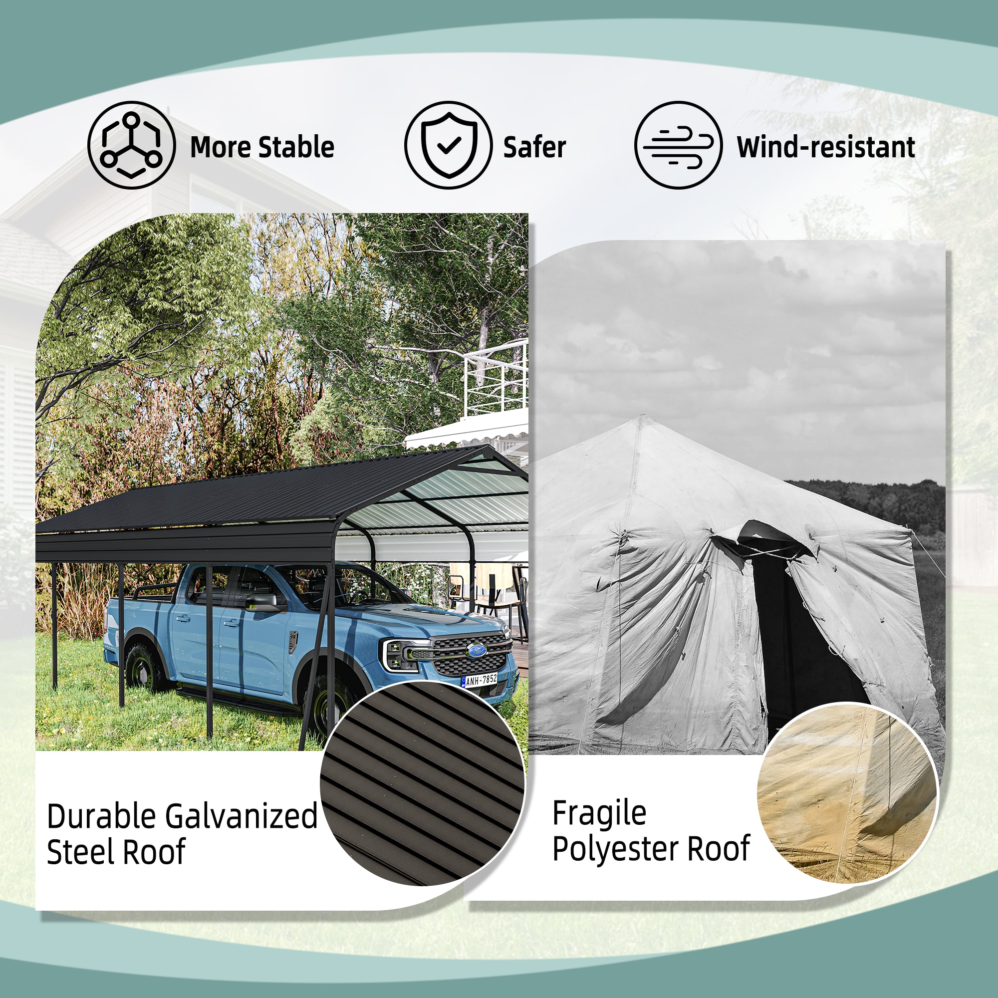 Mondawe MO-CP-00018 Carport-Covers - View #5