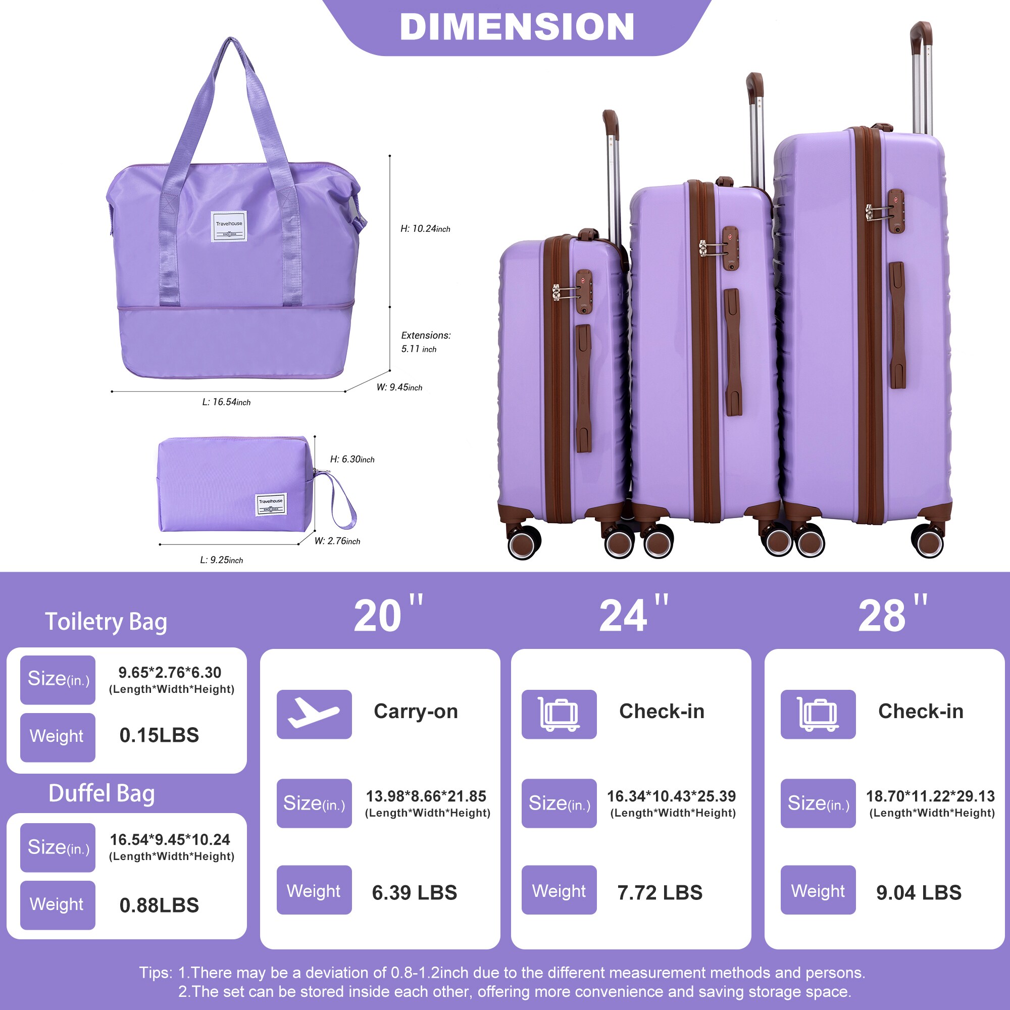 SINOFURN SYD9400001PP Luggage-And-Luggage-Sets - View #5