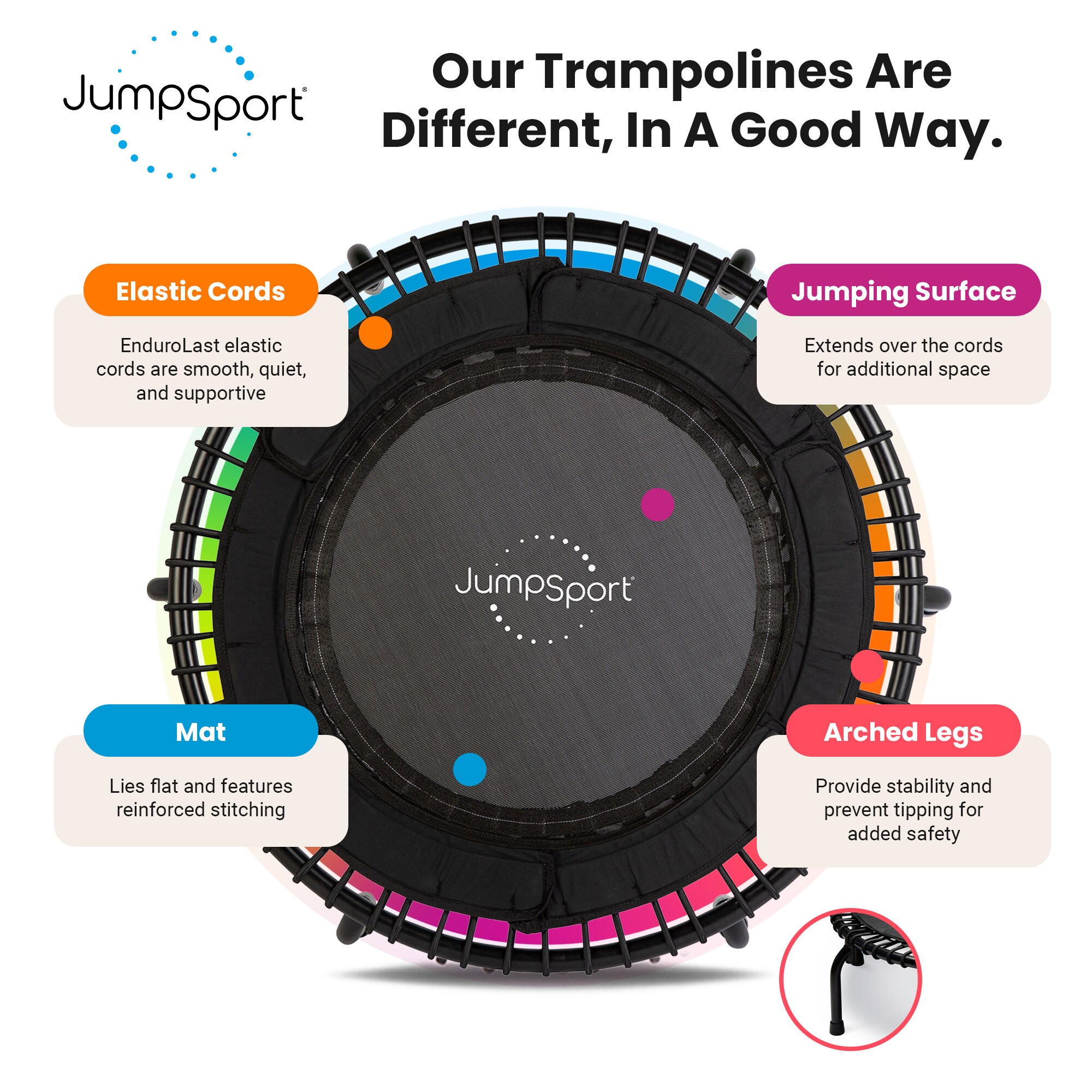 JumpSport 159264 trampolines - View #3