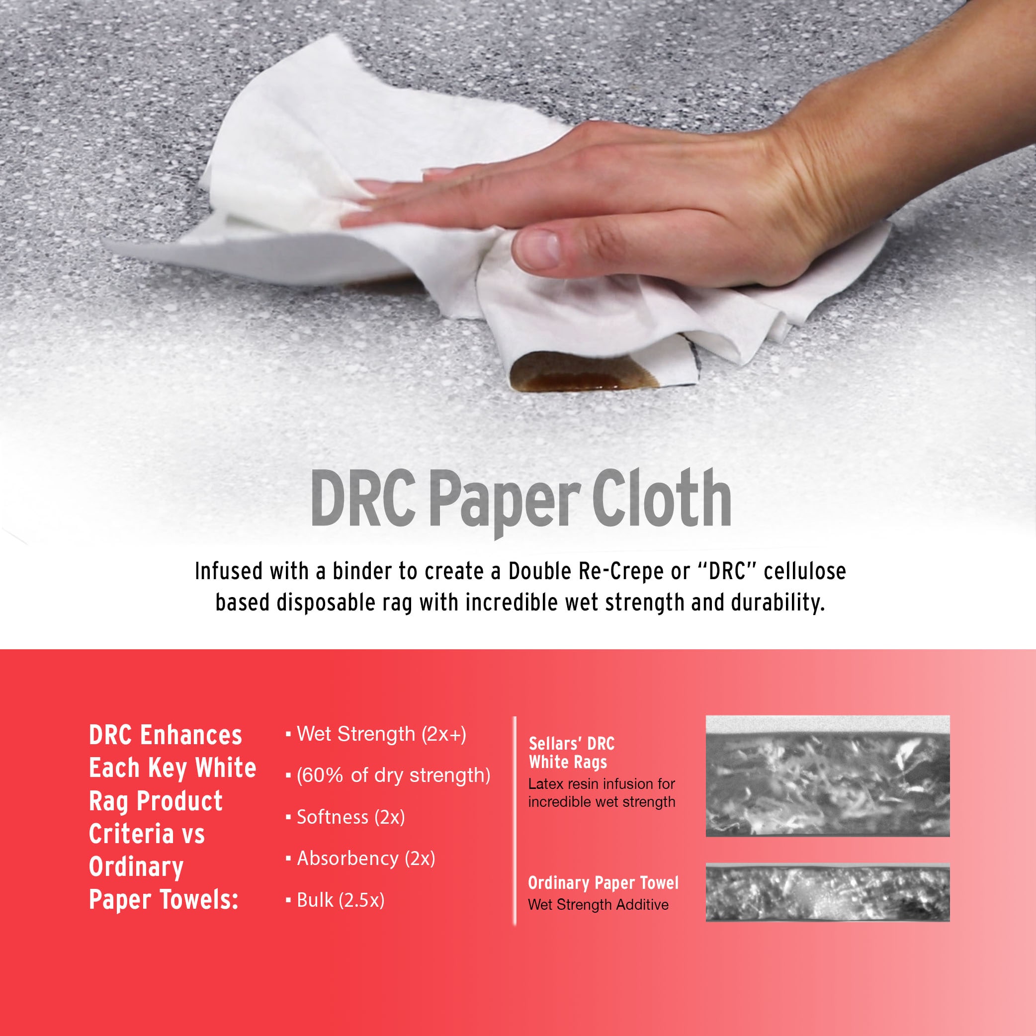 SELLARS 5820208 Cleaning-Cloths - View #8