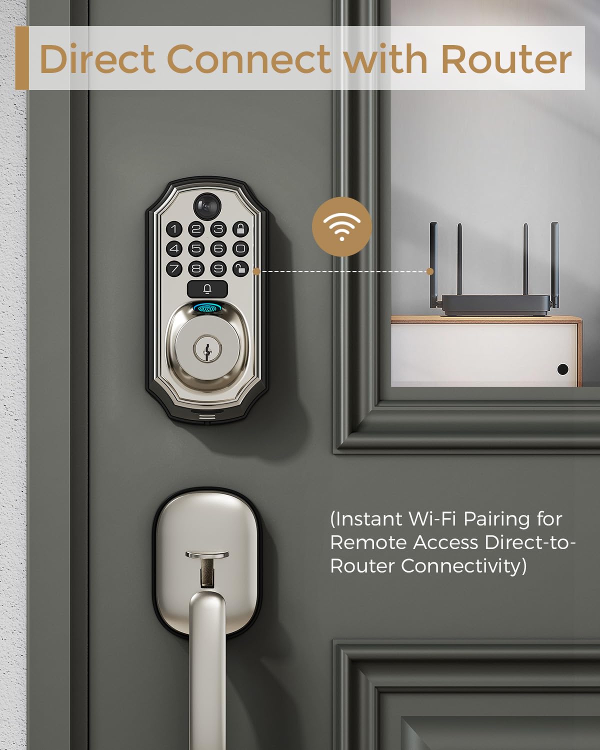 Oyezvary LOZ0728O067 Electronic-Door-Locks - View #7