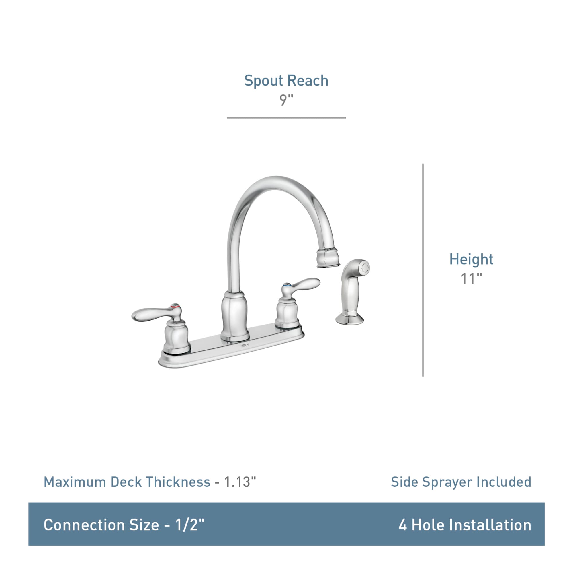 Moen Caldwell Chrome Double Handle Kitchen Faucet With Sprayer Deck   64076051 