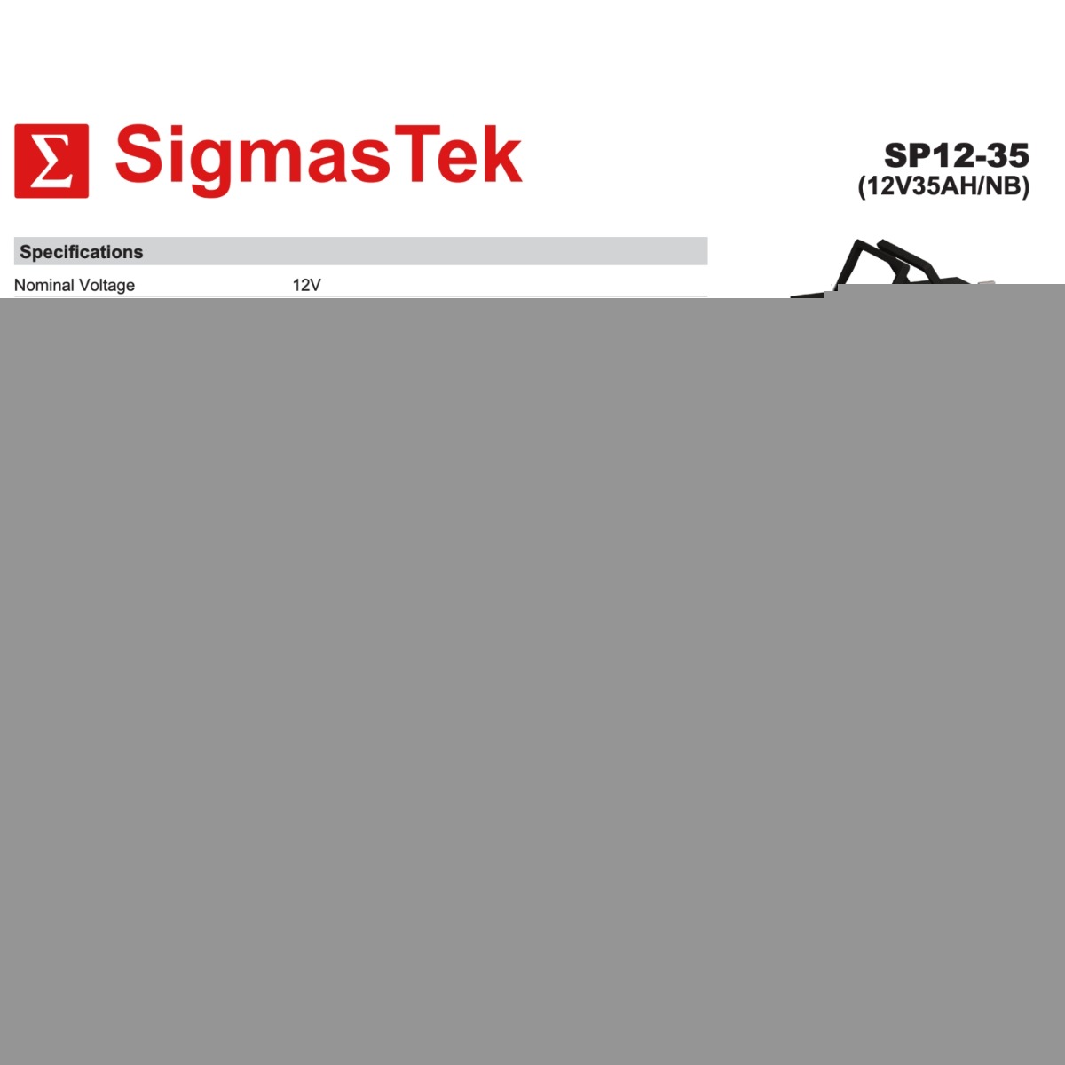 SigmasTek 652029278498 Device-Replacement-Batteries - View #3