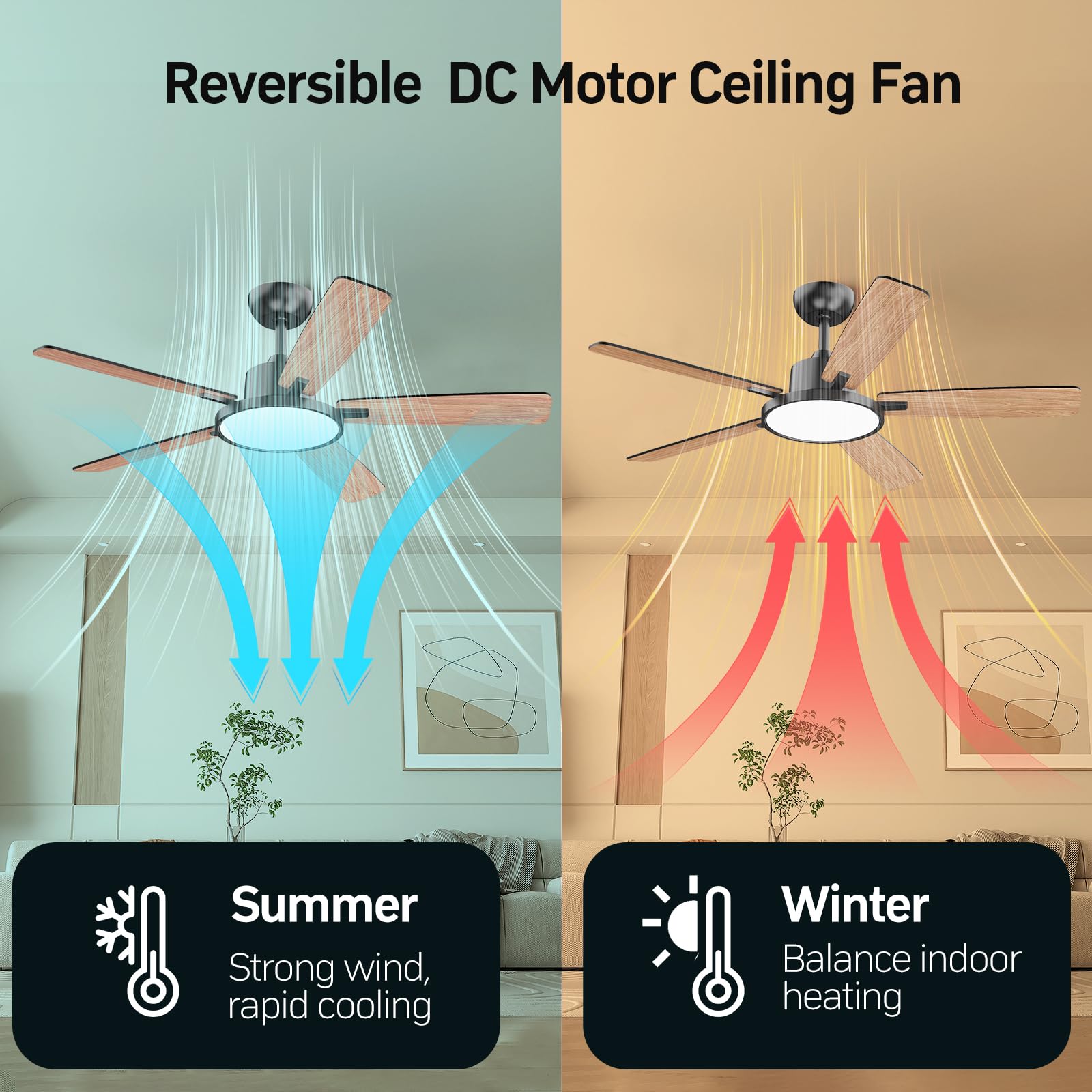 Adrinfly LAD0813D309 Ceiling-Fans - View #4