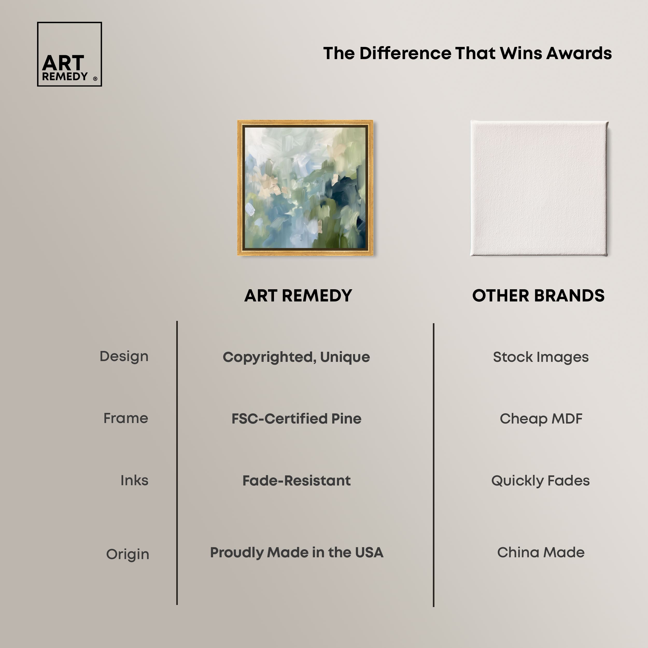 Art Remedy 006304800GEQS94 Wall-Art - View #6